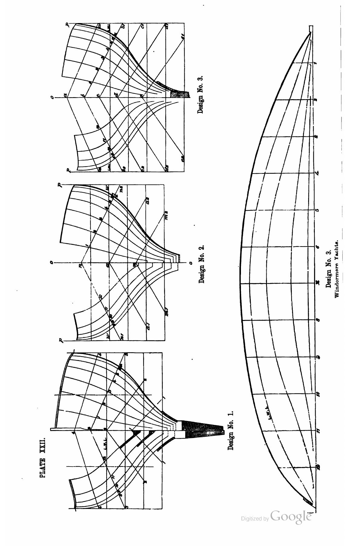 A Manual of Yacht and Boat Sailing — страница 332