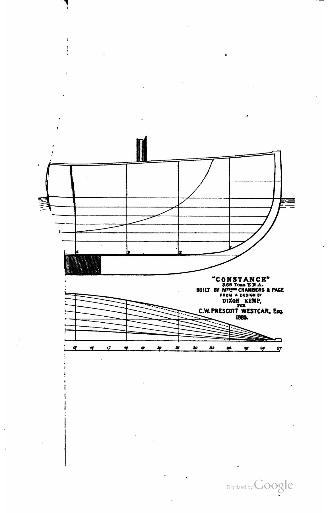 A Manual of Yacht and Boat Sailing — страница 345