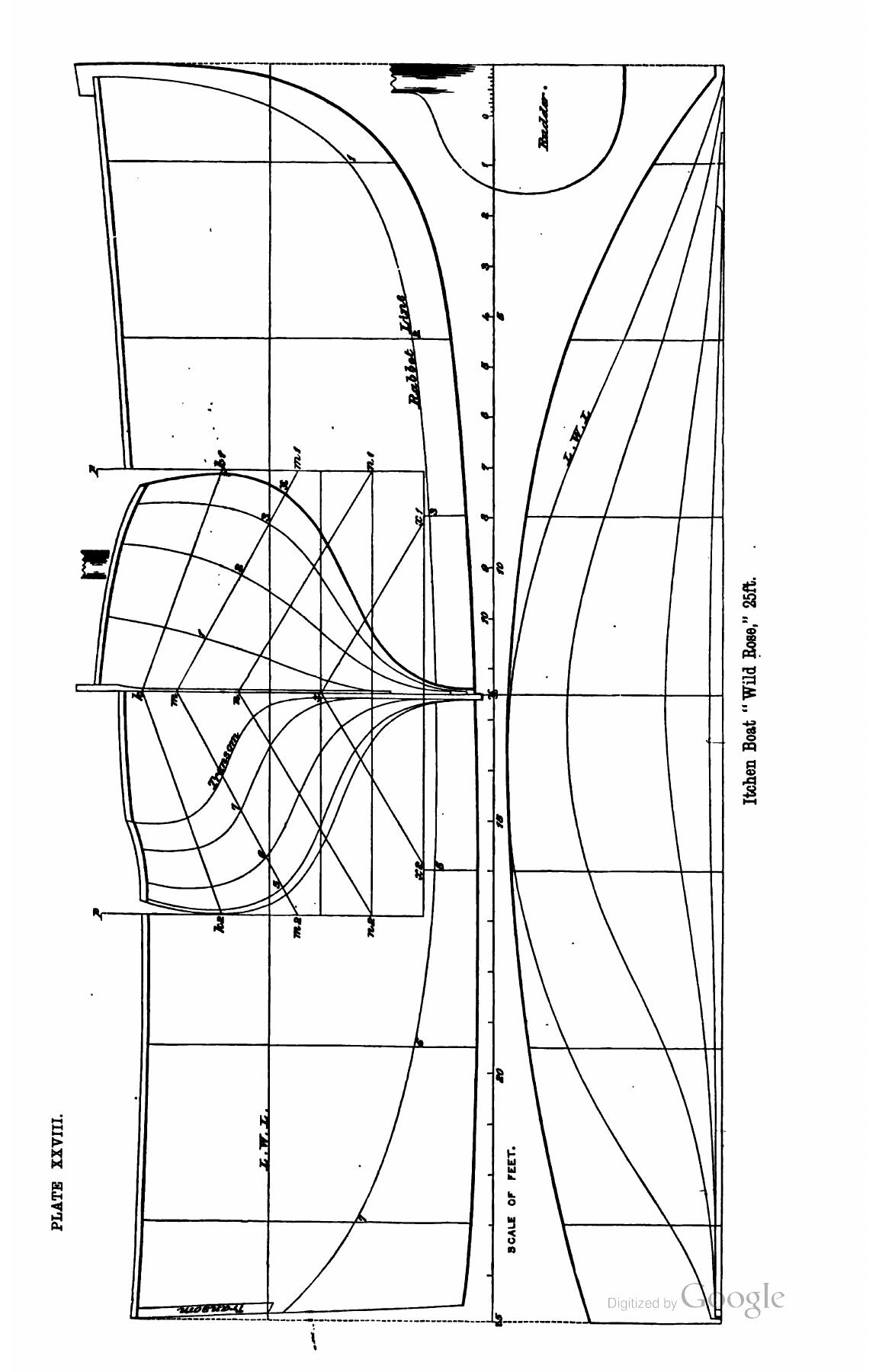 A Manual of Yacht and Boat Sailing — страница 355
