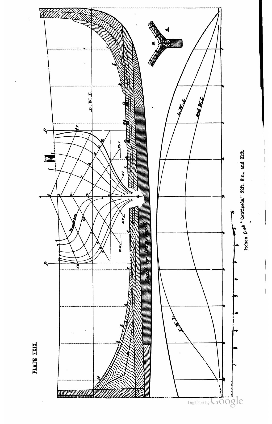 A Manual of Yacht and Boat Sailing — страница 358
