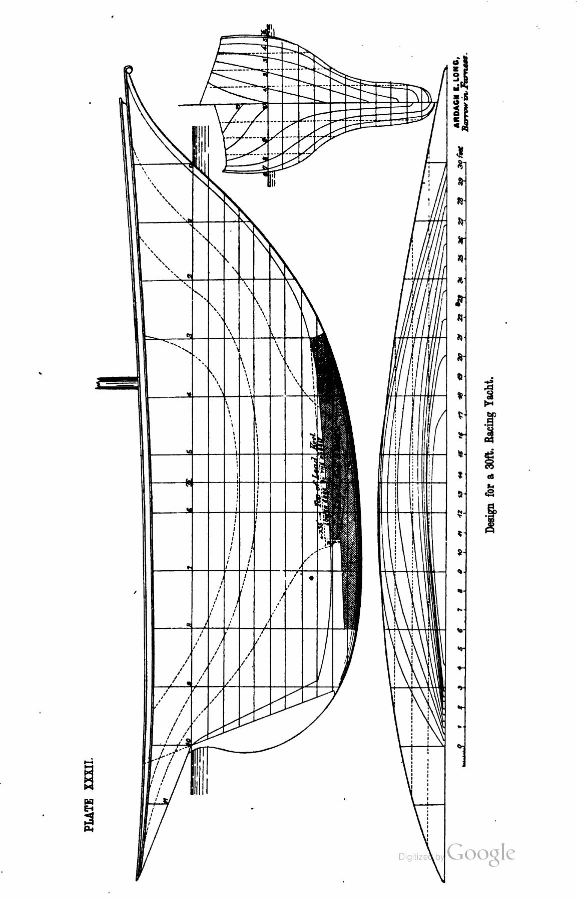 A Manual of Yacht and Boat Sailing — страница 369