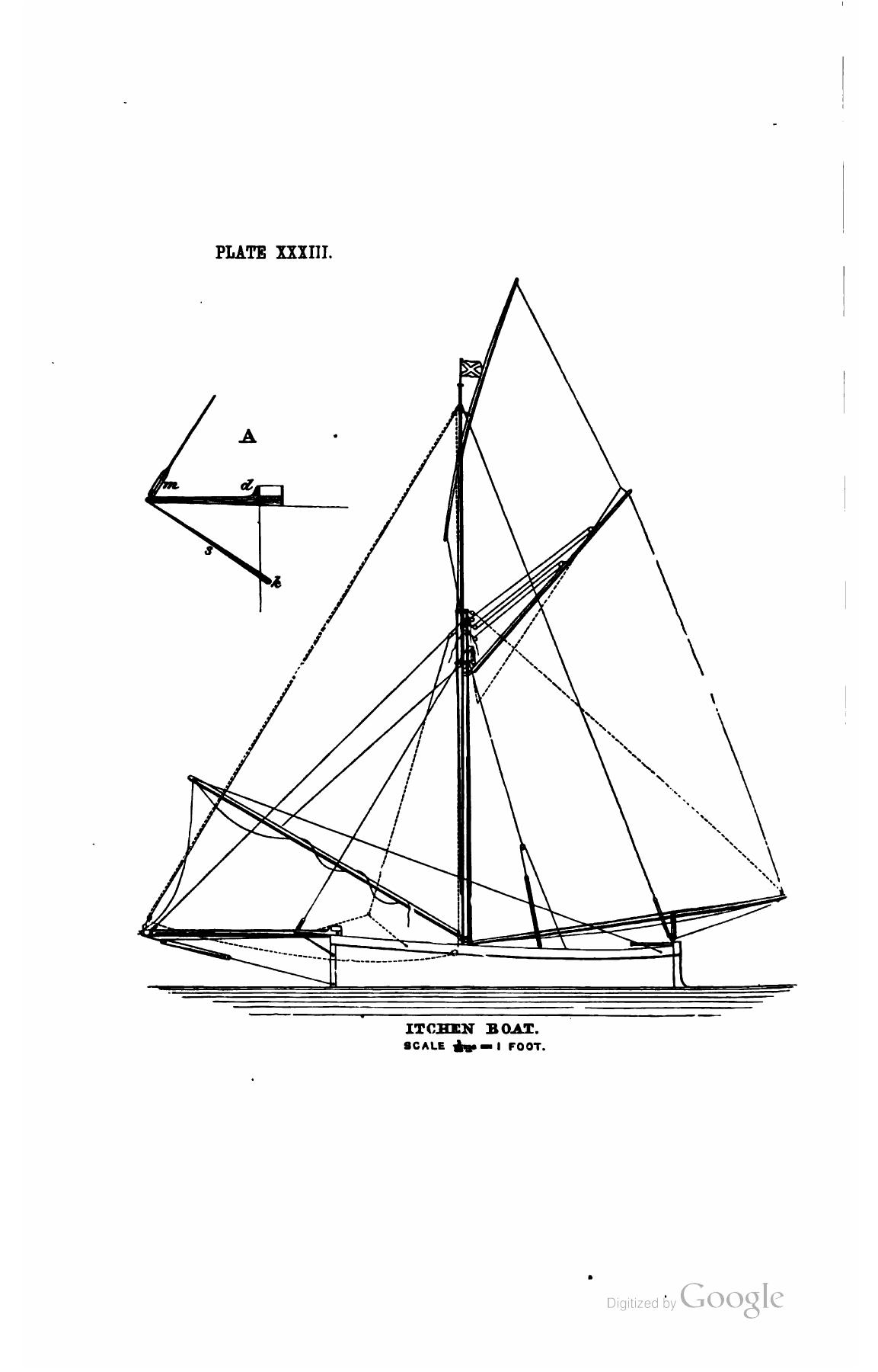 A Manual of Yacht and Boat Sailing — страница 374
