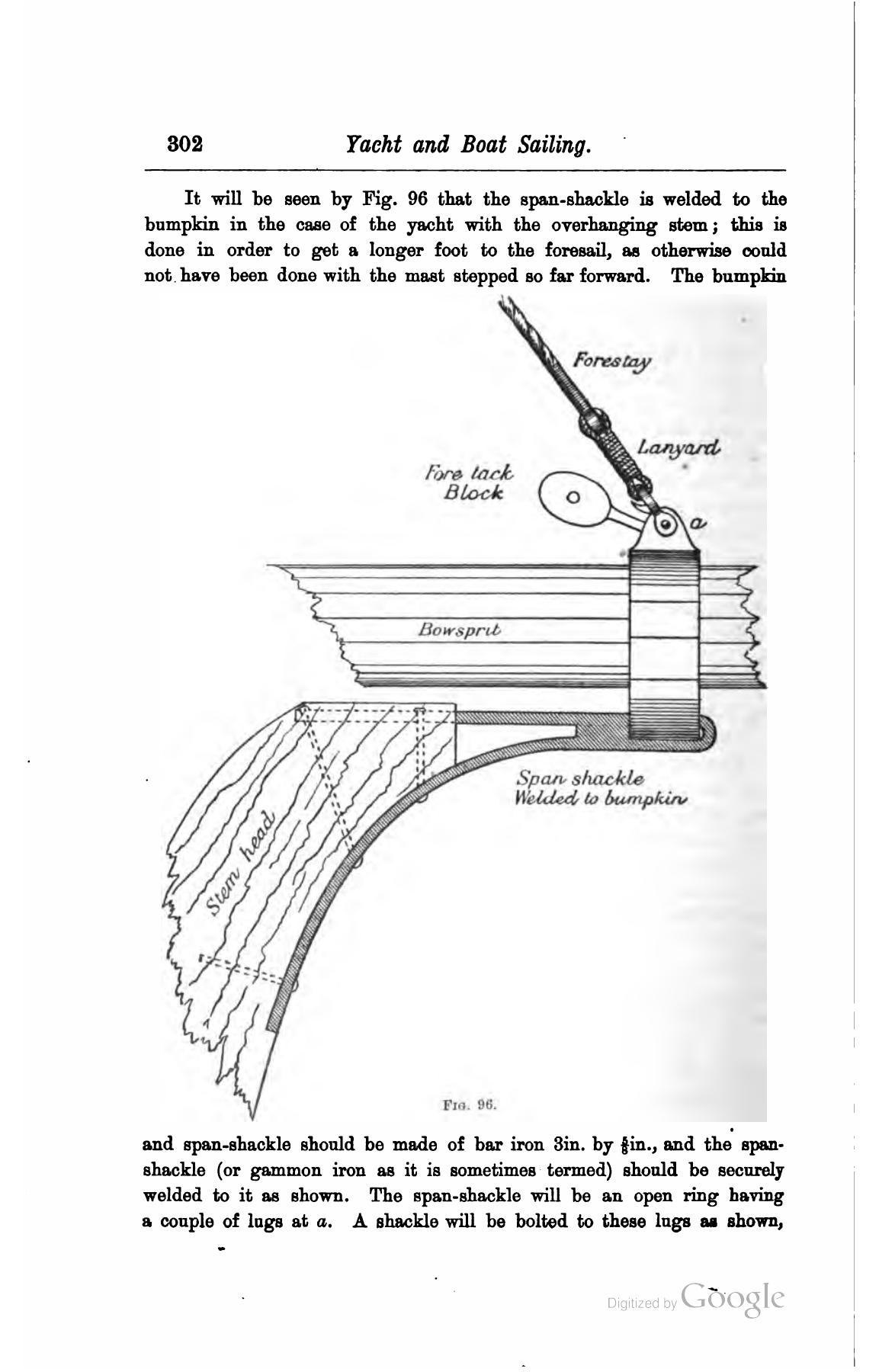 A Manual of Yacht and Boat Sailing — страница 376