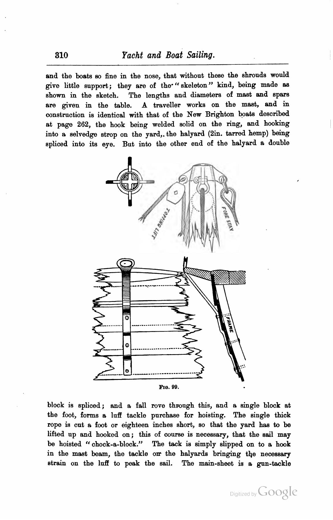 A Manual of Yacht and Boat Sailing — страница 390
