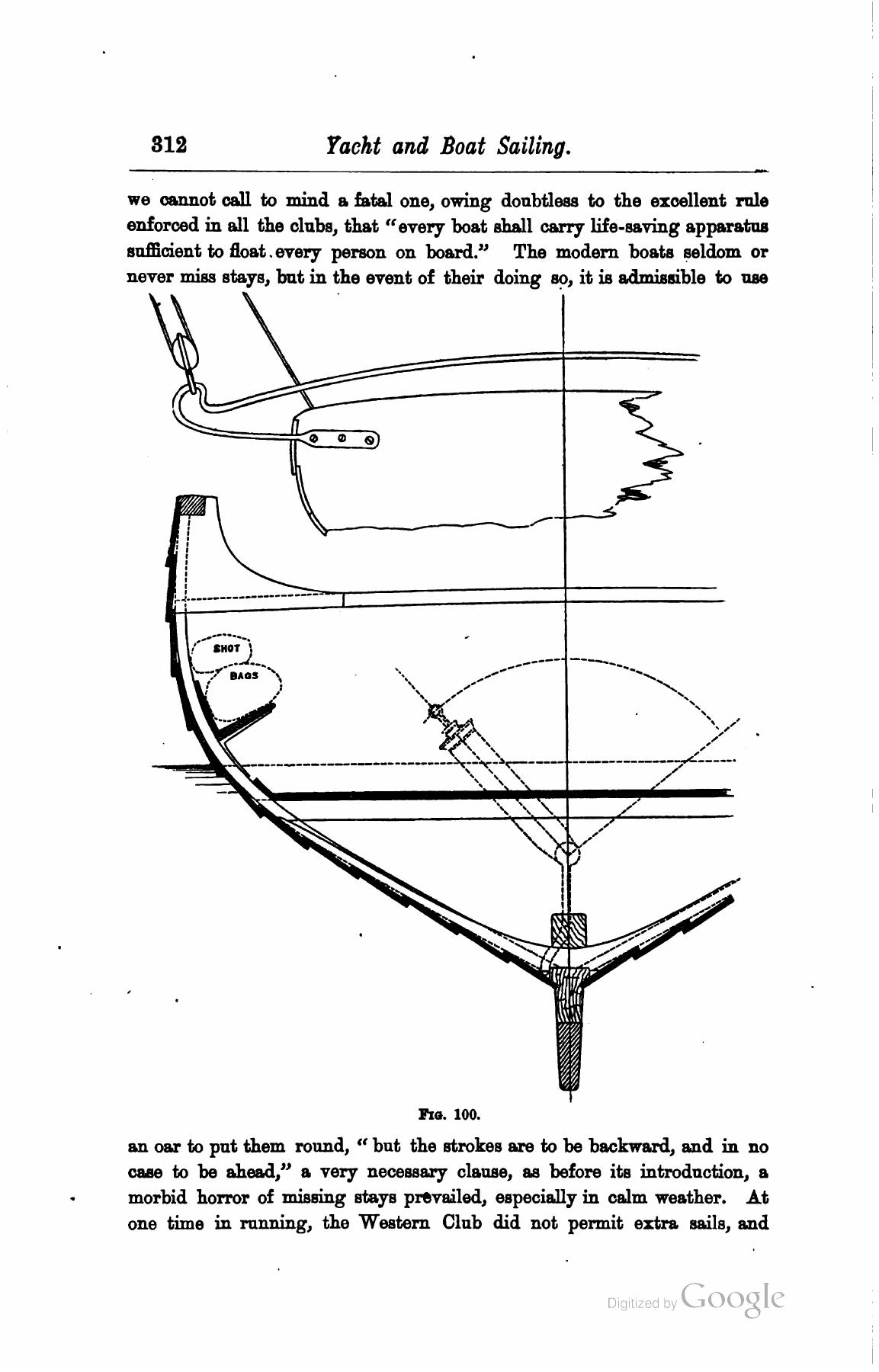 A Manual of Yacht and Boat Sailing — страница 392