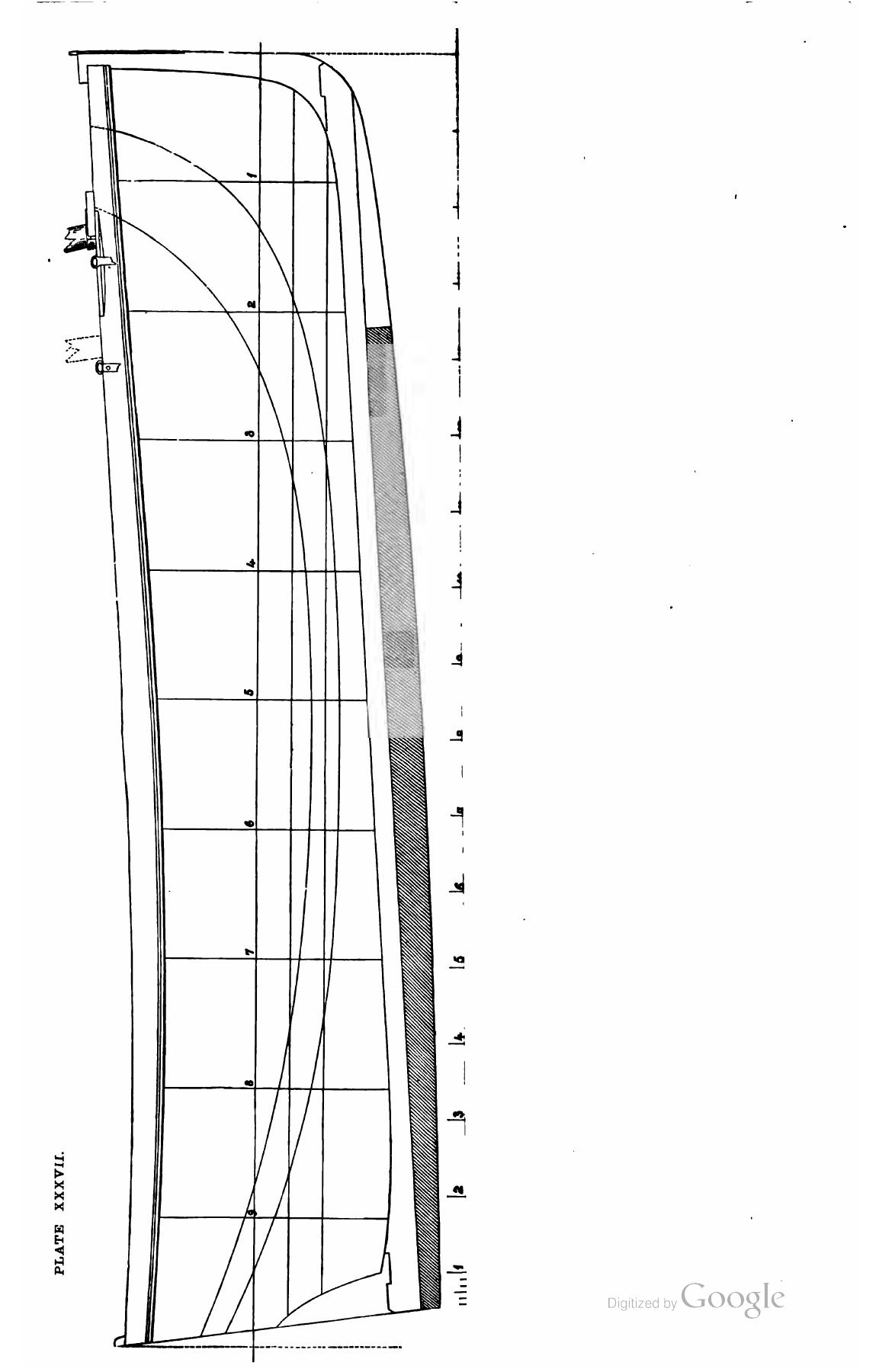 A Manual of Yacht and Boat Sailing — страница 395