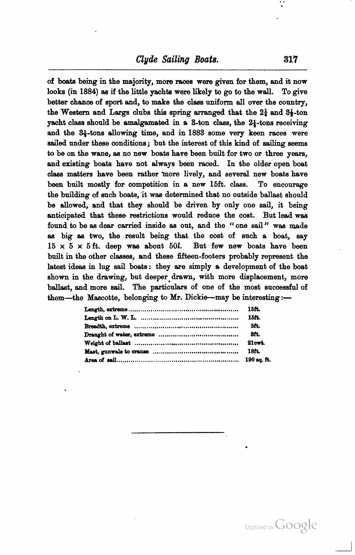 A Manual of Yacht and Boat Sailing — страница 399