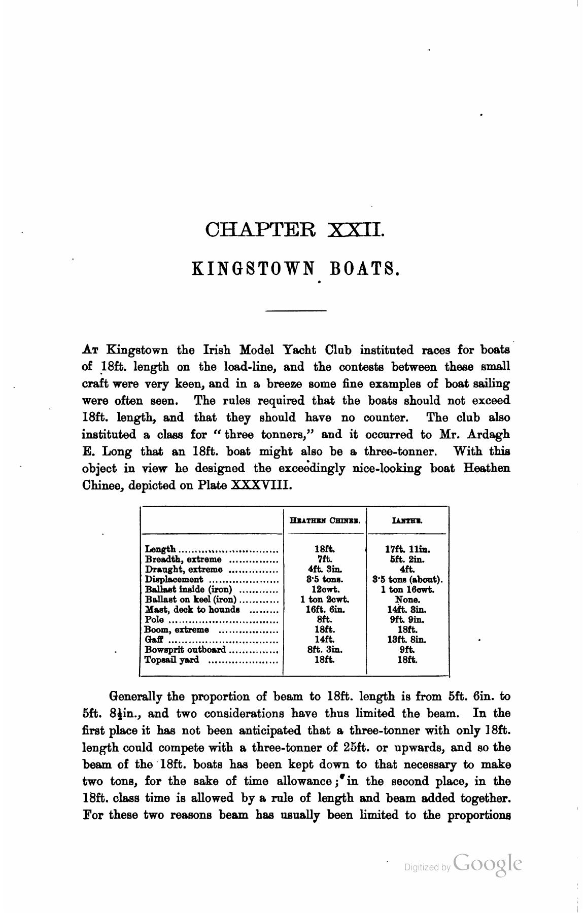 A Manual of Yacht and Boat Sailing — страница 400