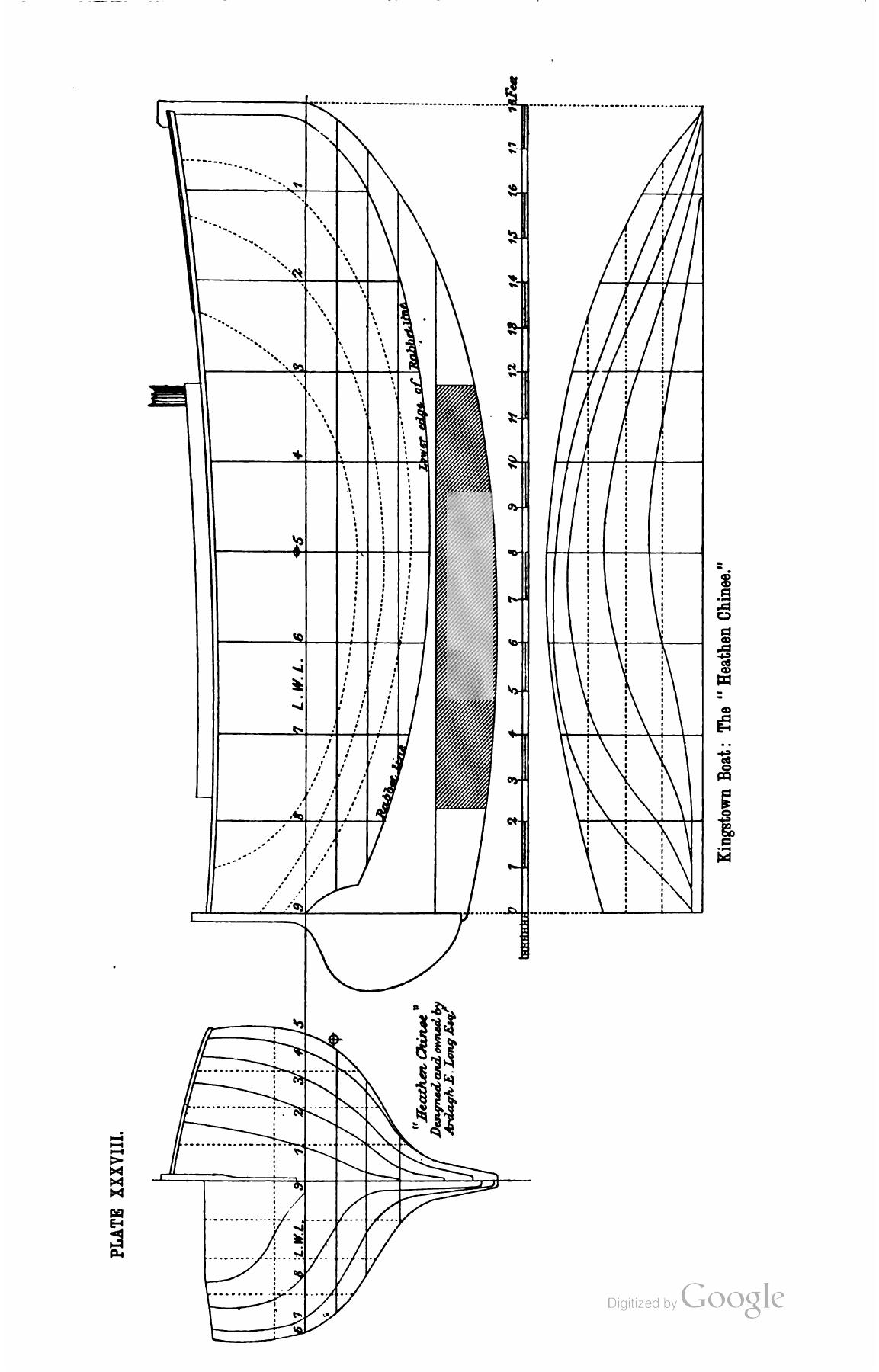 A Manual of Yacht and Boat Sailing — страница 403
