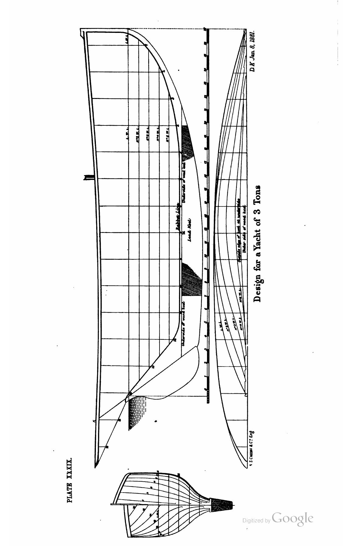 A Manual of Yacht and Boat Sailing — страница 415