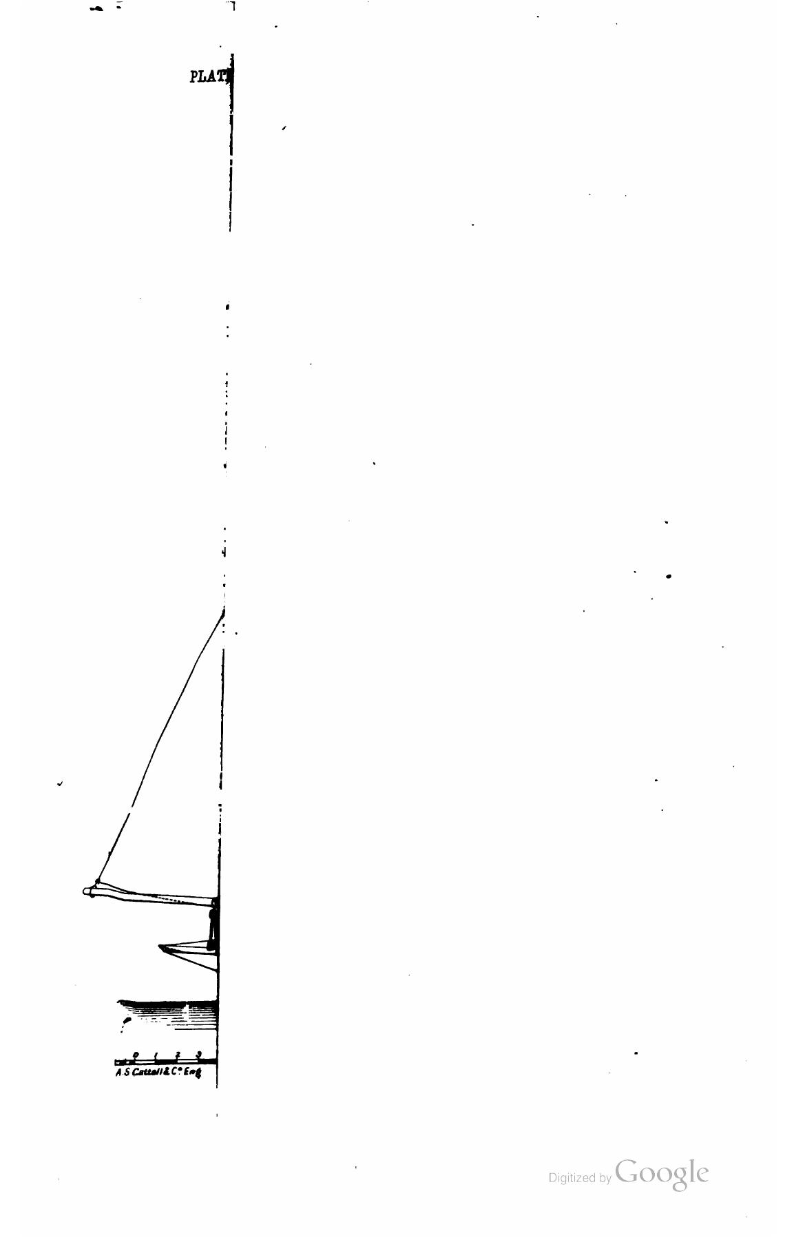 A Manual of Yacht and Boat Sailing — страница 417