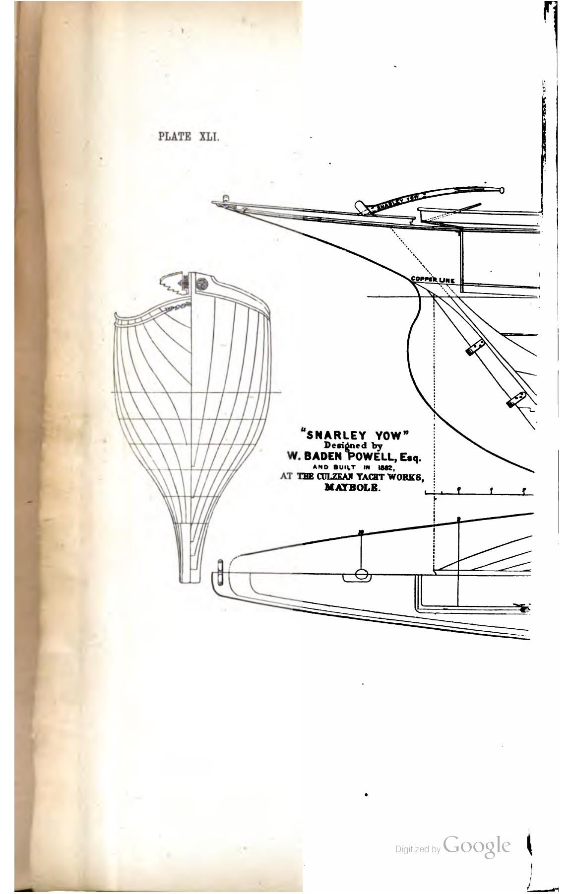 A Manual of Yacht and Boat Sailing — страница 418