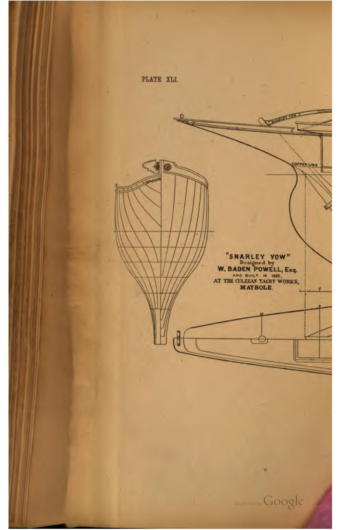 A Manual of Yacht and Boat Sailing — страница 420