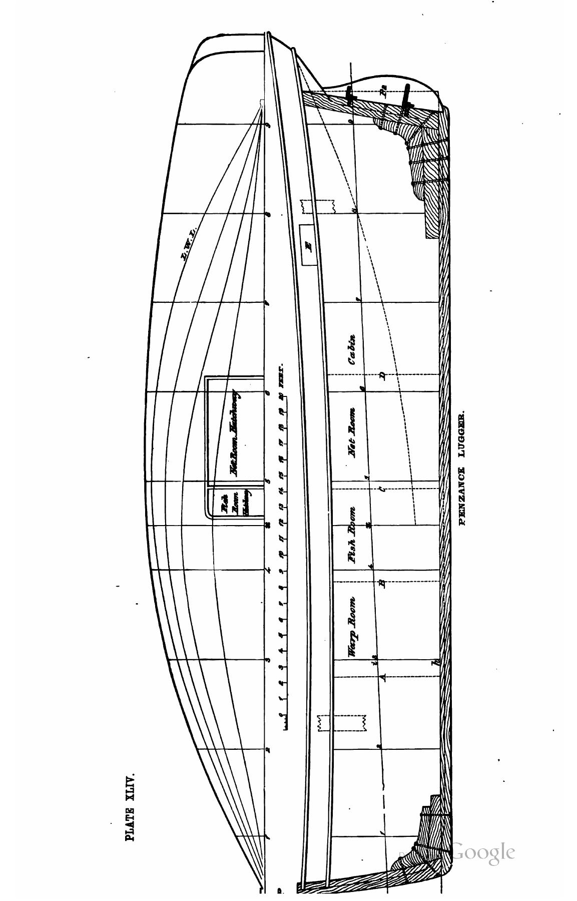 A Manual of Yacht and Boat Sailing — страница 433