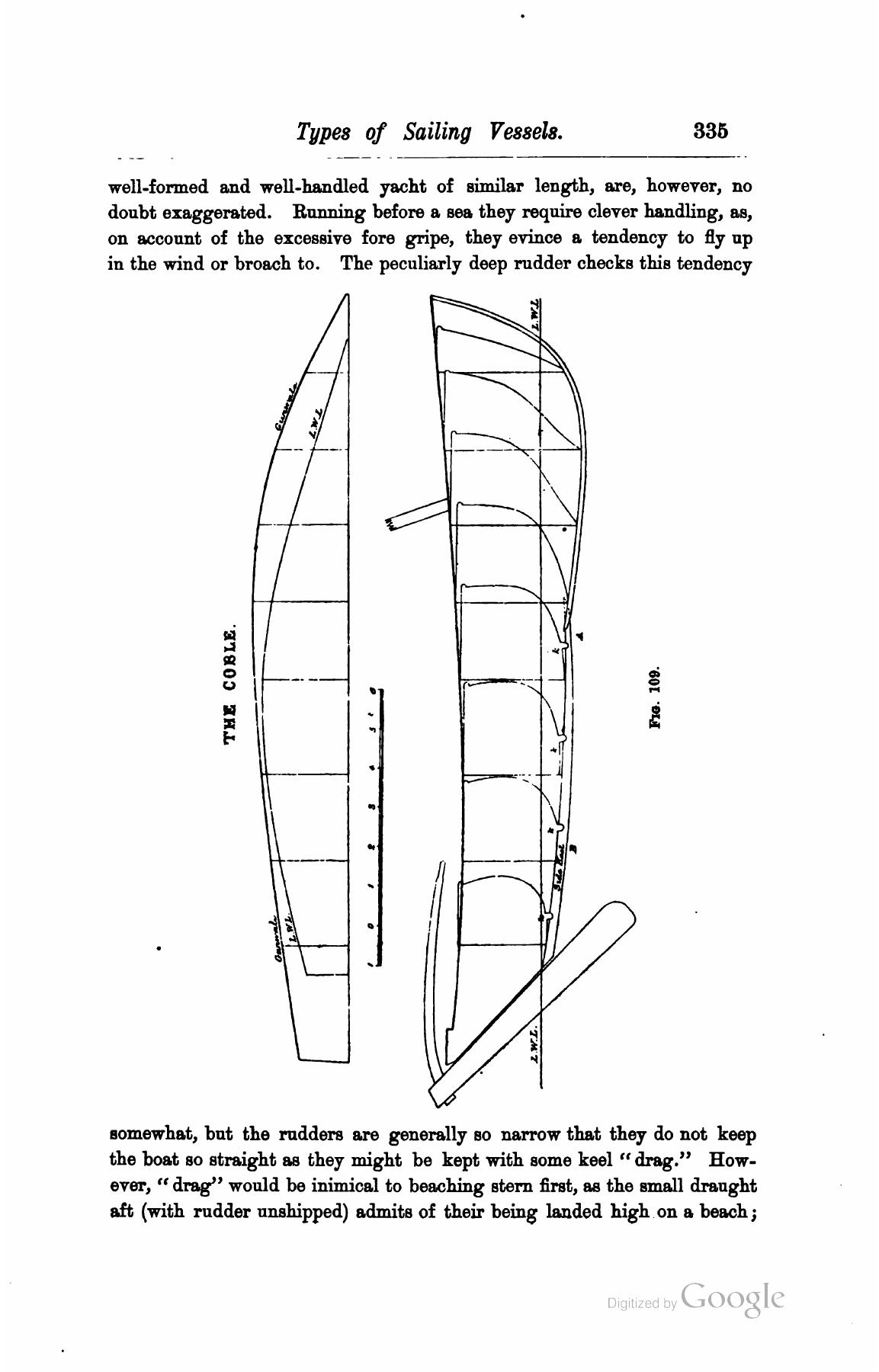 A Manual of Yacht and Boat Sailing — страница 437