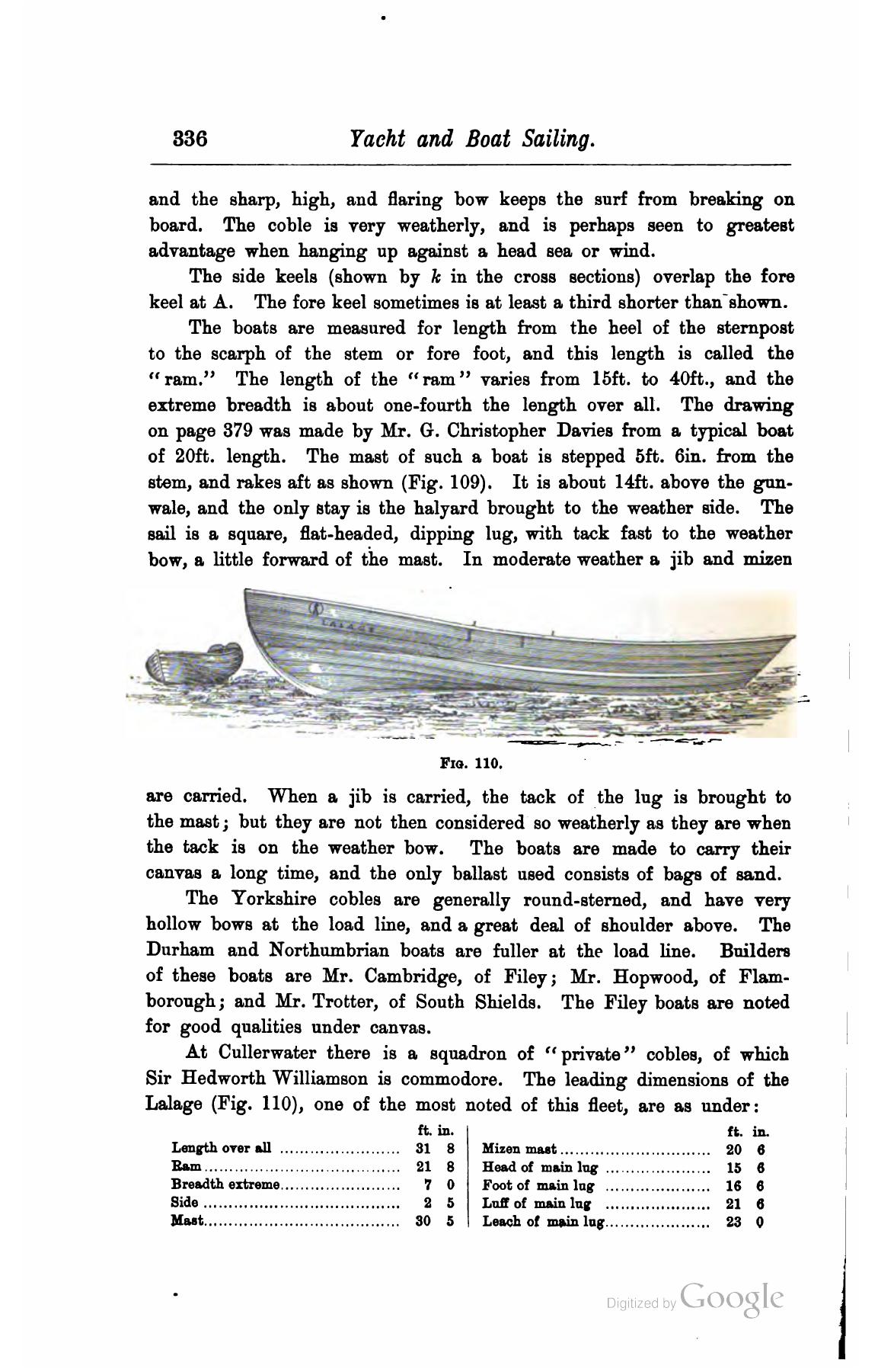 A Manual of Yacht and Boat Sailing — страница 438