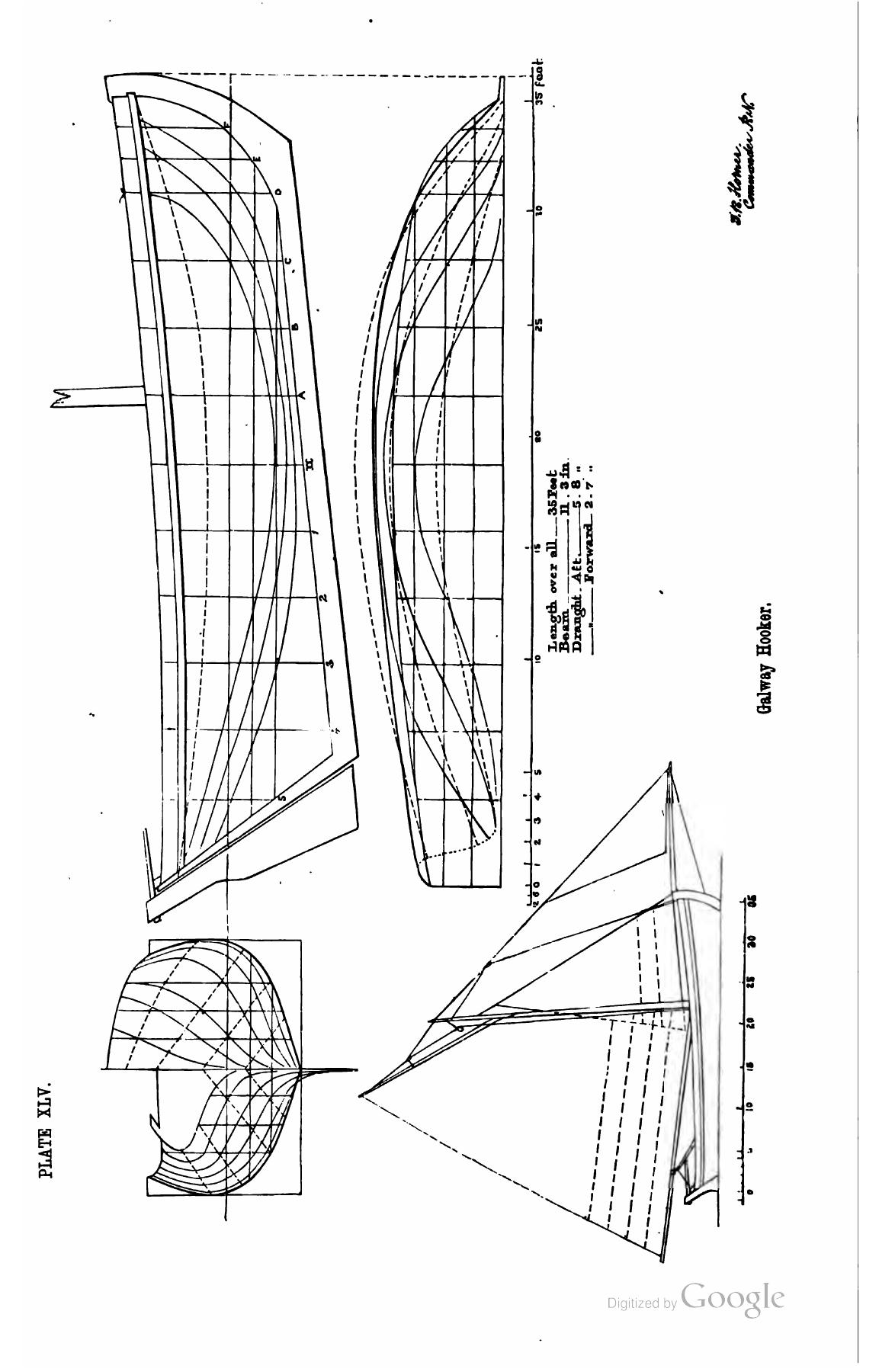 A Manual of Yacht and Boat Sailing — страница 440
