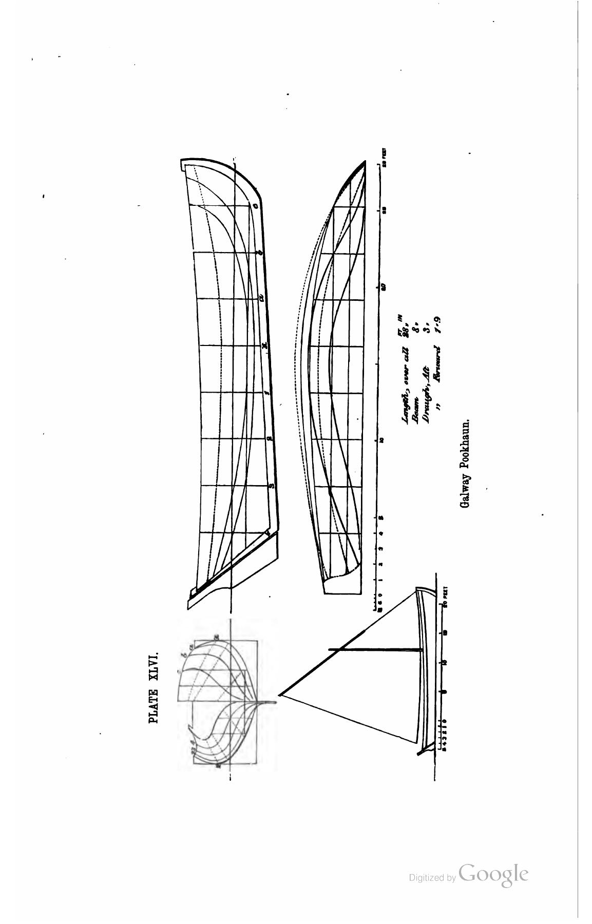A Manual of Yacht and Boat Sailing — страница 442