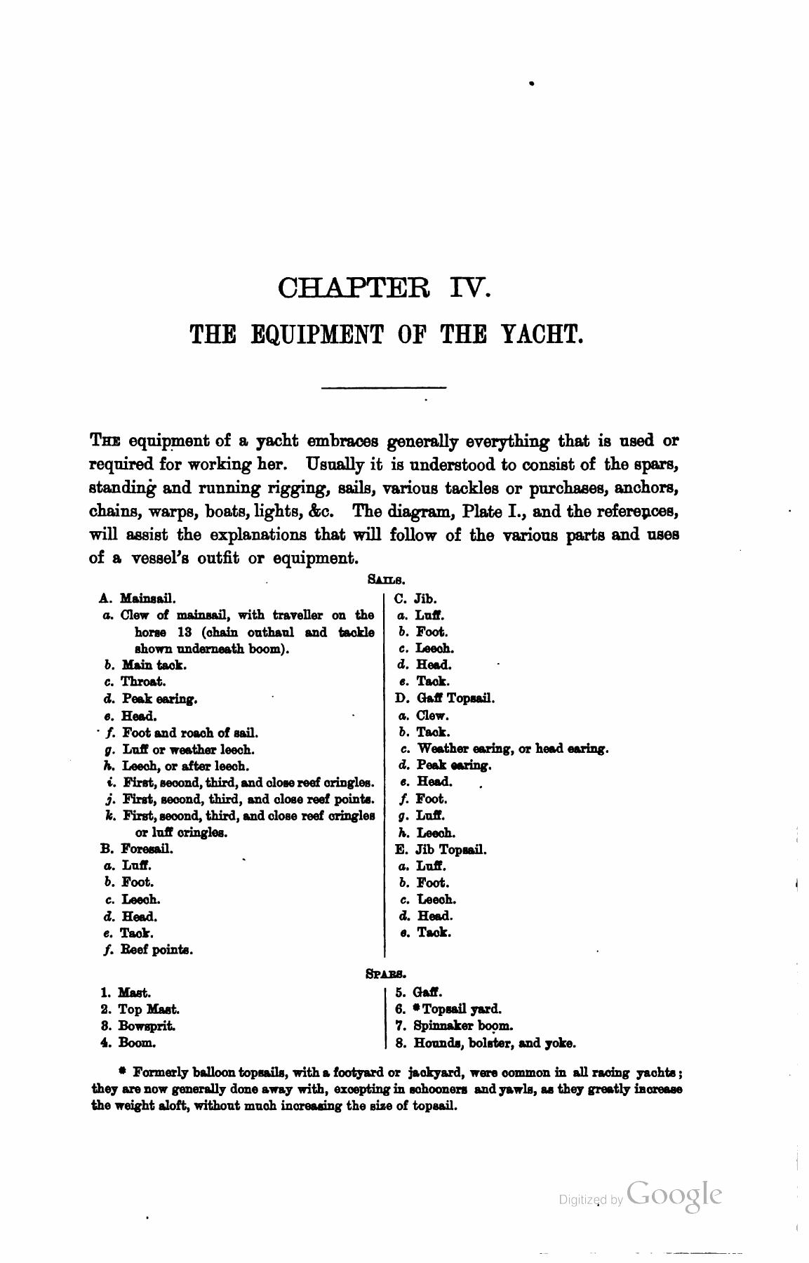 A Manual of Yacht and Boat Sailing — страница 40