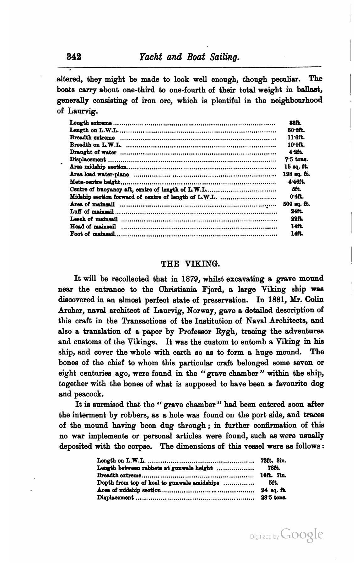 A Manual of Yacht and Boat Sailing — страница 448