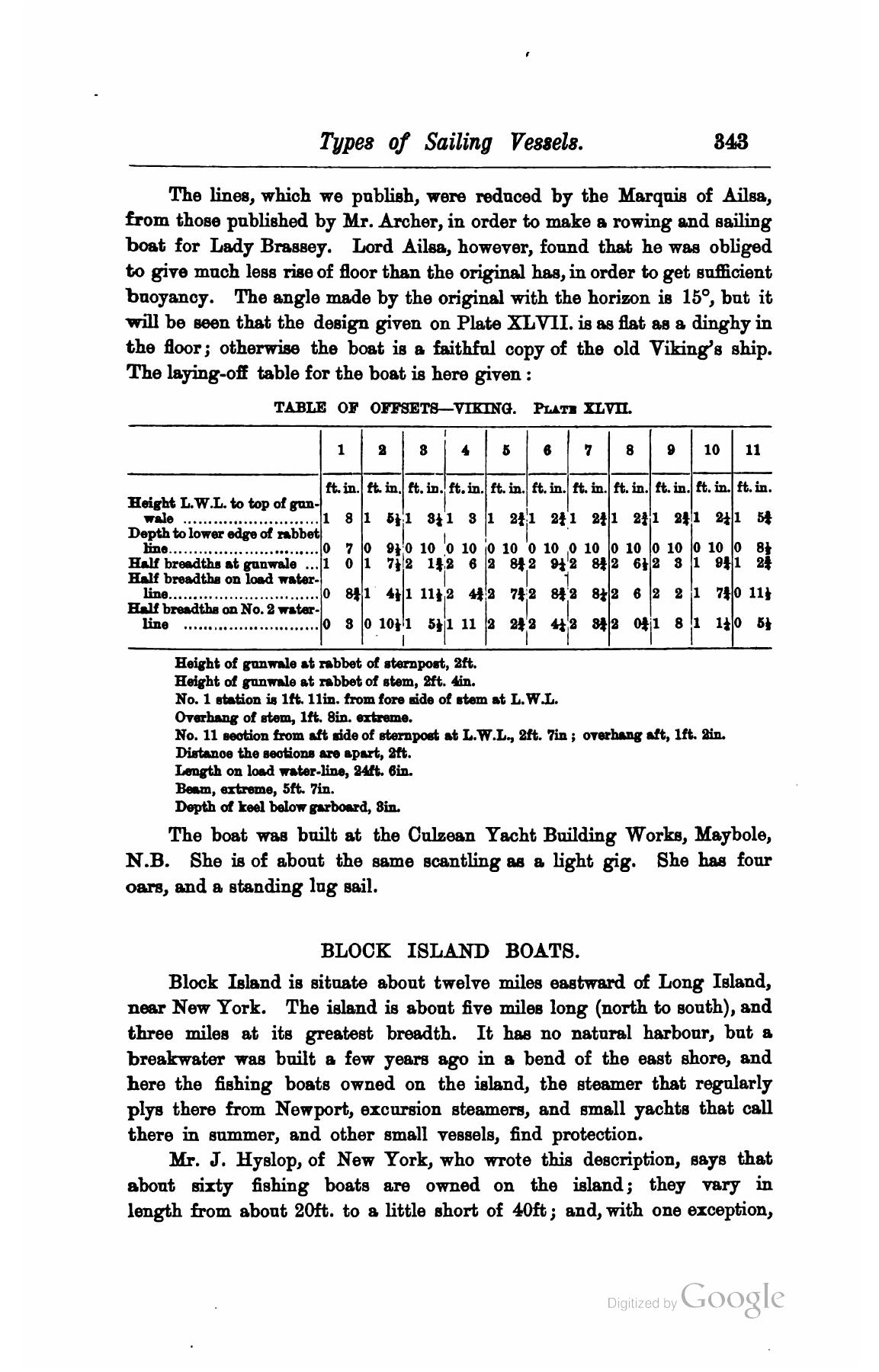 A Manual of Yacht and Boat Sailing — страница 451