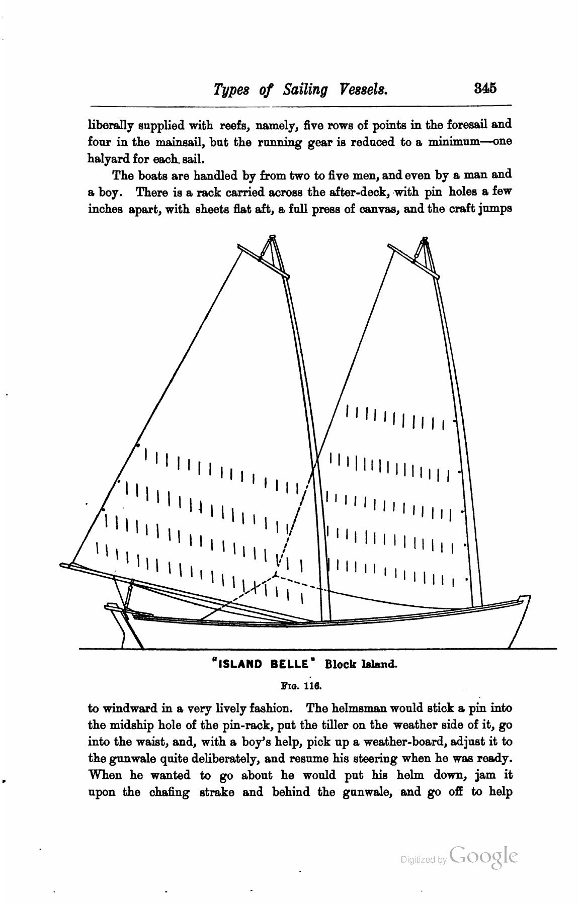 A Manual of Yacht and Boat Sailing — страница 455