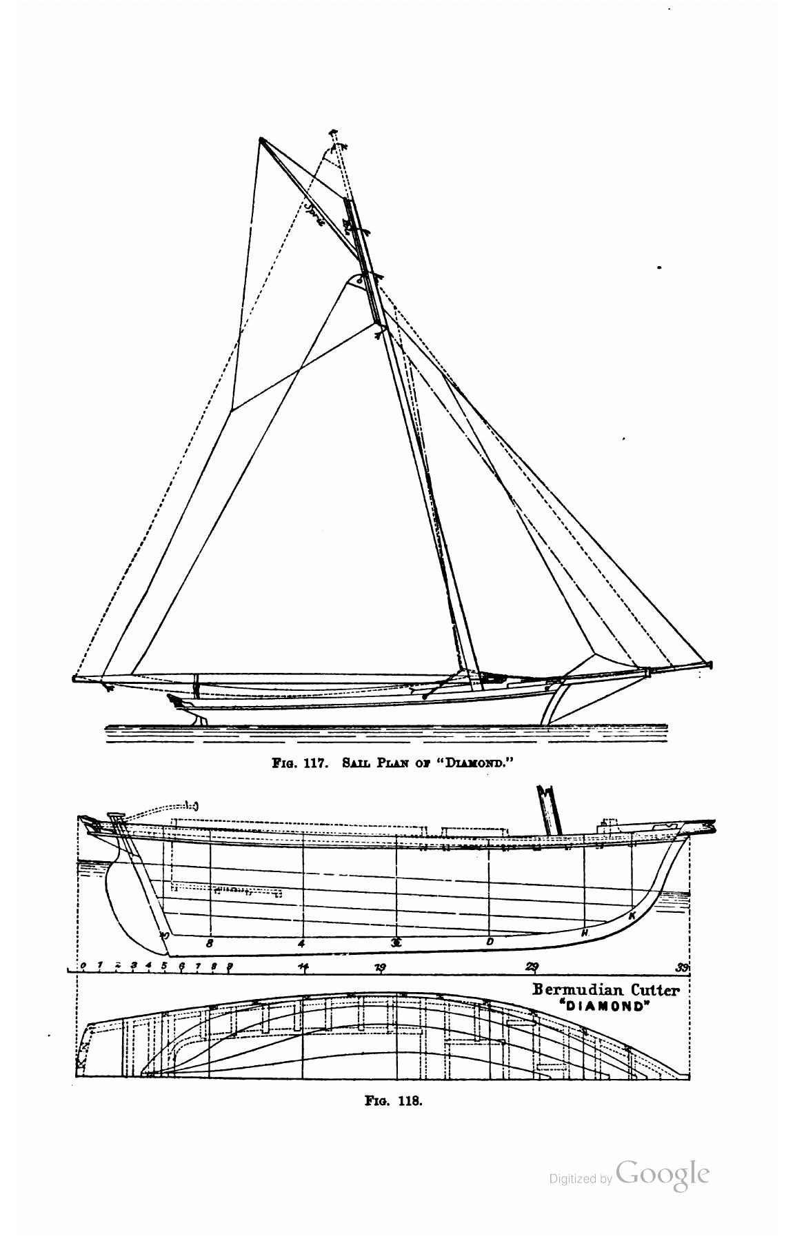 A Manual of Yacht and Boat Sailing — страница 457
