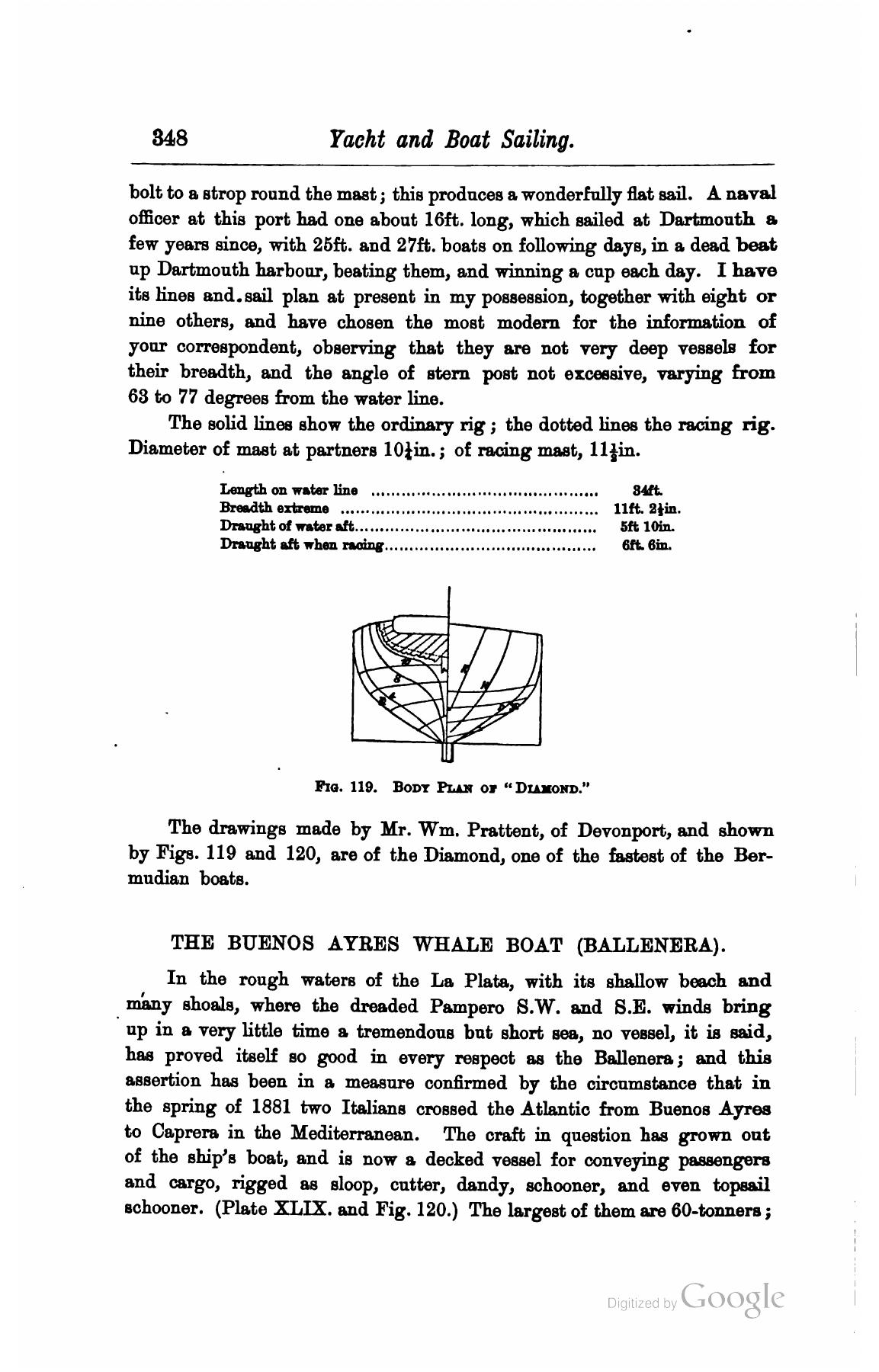 A Manual of Yacht and Boat Sailing — страница 458