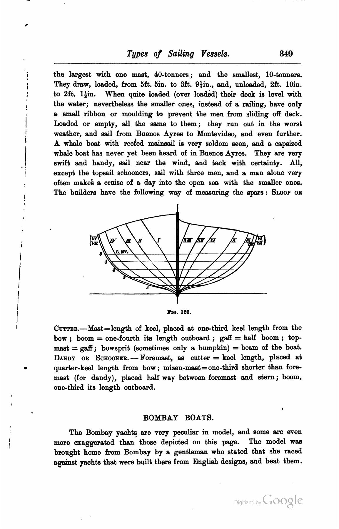 A Manual of Yacht and Boat Sailing — страница 461