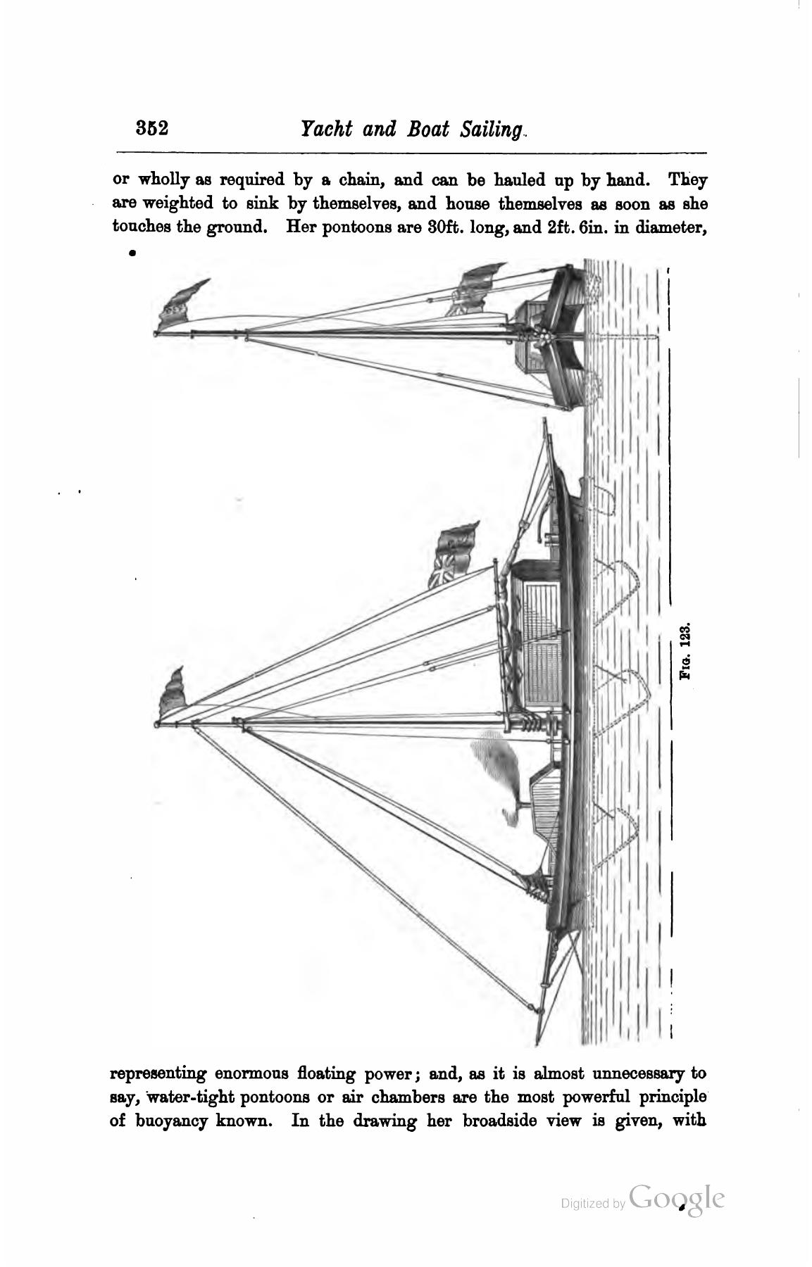 A Manual of Yacht and Boat Sailing — страница 464