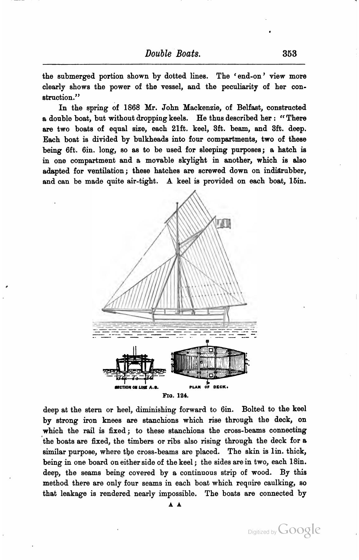 A Manual of Yacht and Boat Sailing — страница 465