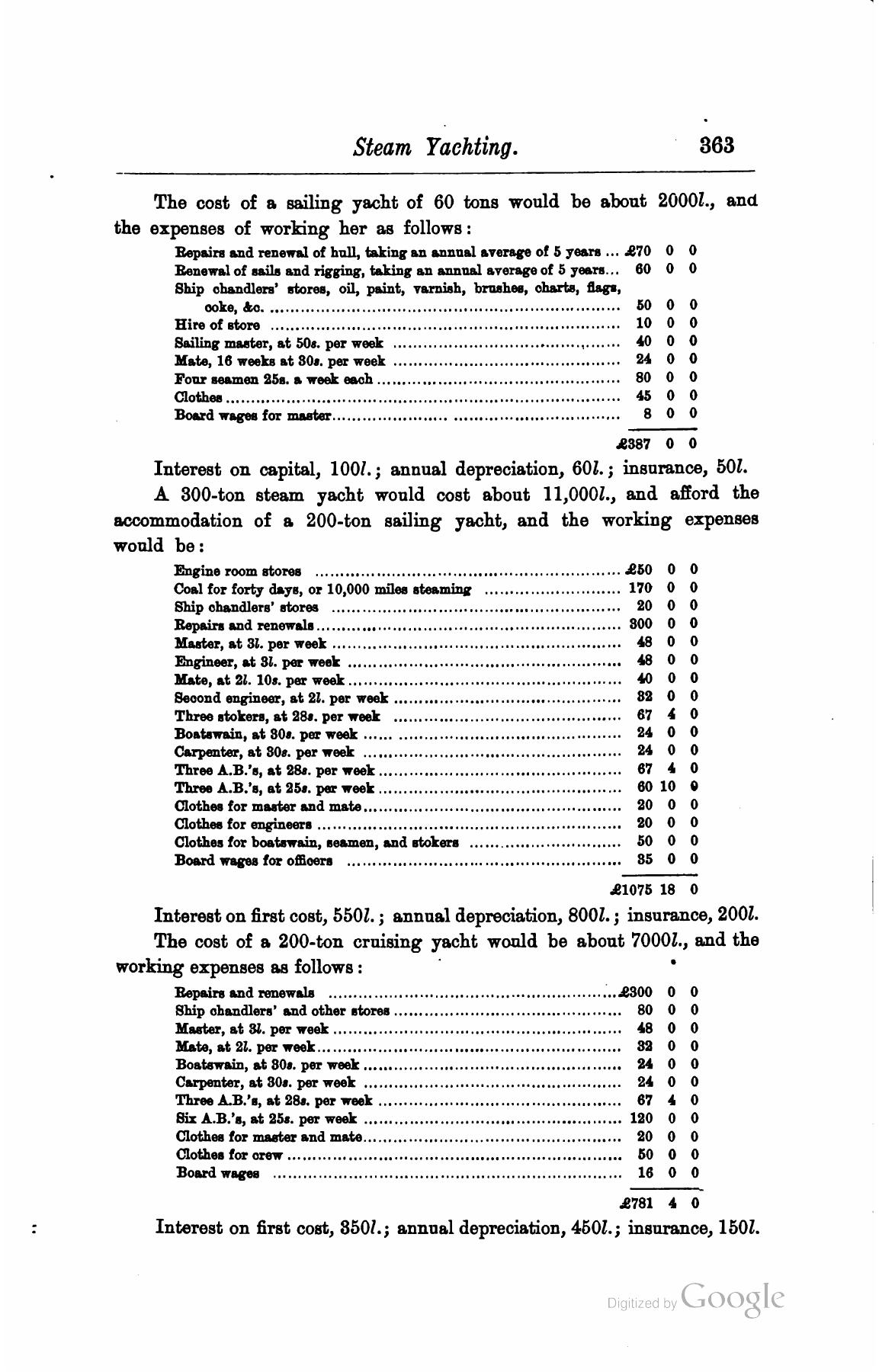A Manual of Yacht and Boat Sailing — страница 477