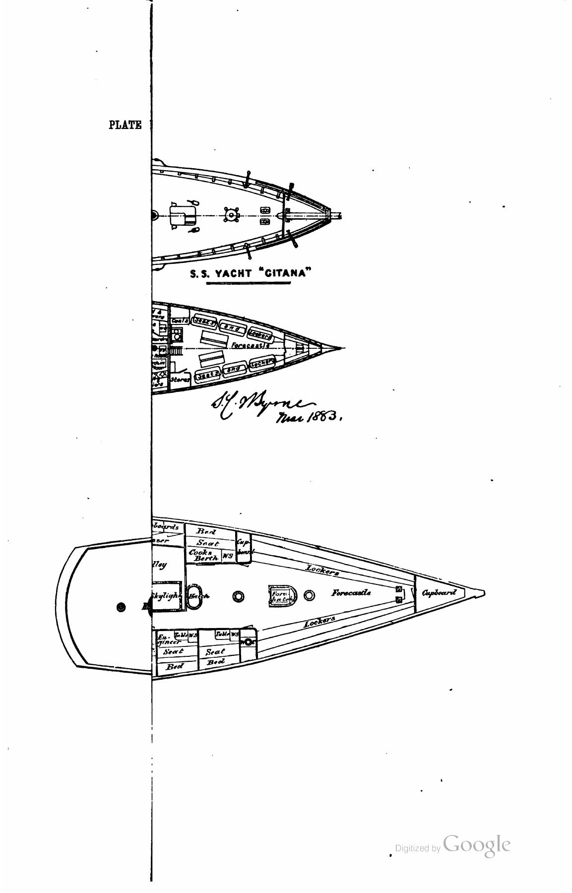 A Manual of Yacht and Boat Sailing — страница 489