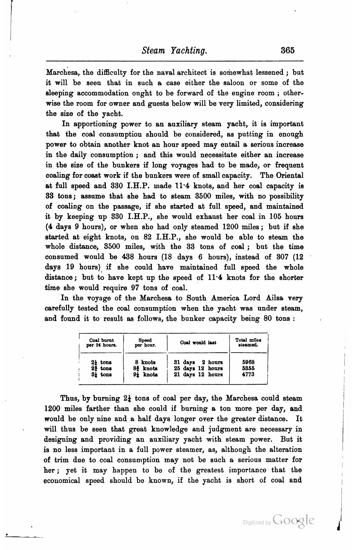 A Manual of Yacht and Boat Sailing — страница 493