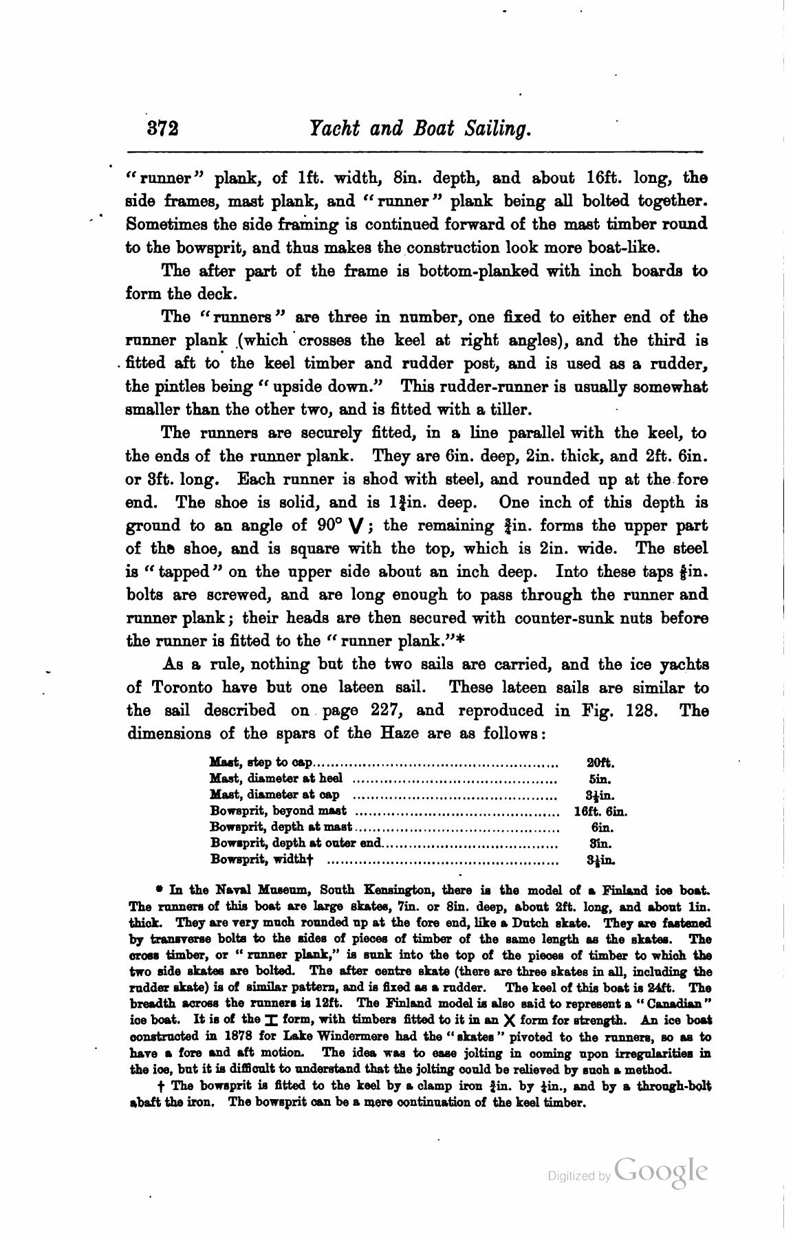 A Manual of Yacht and Boat Sailing — страница 500