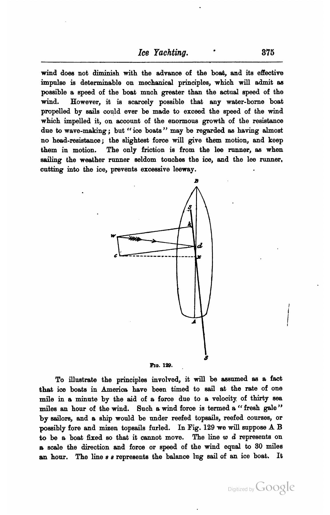 A Manual of Yacht and Boat Sailing — страница 503