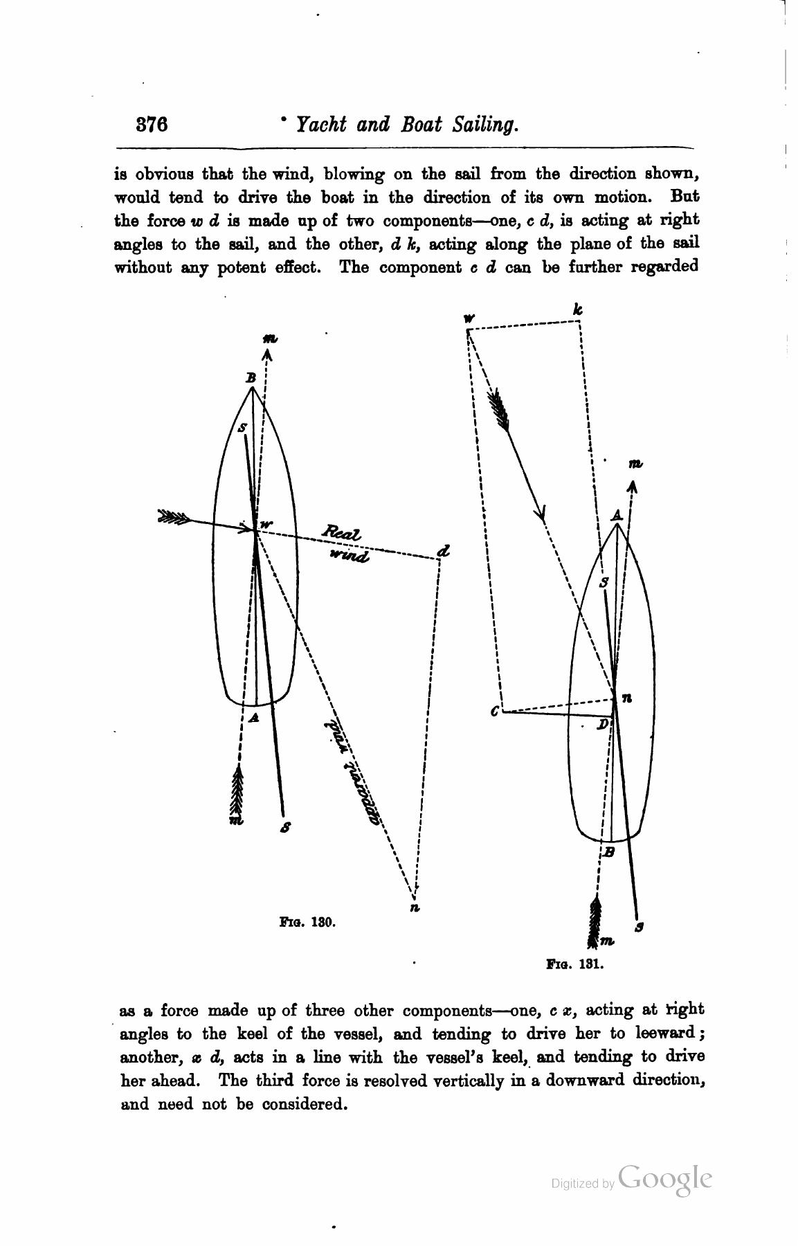 A Manual of Yacht and Boat Sailing — страница 504