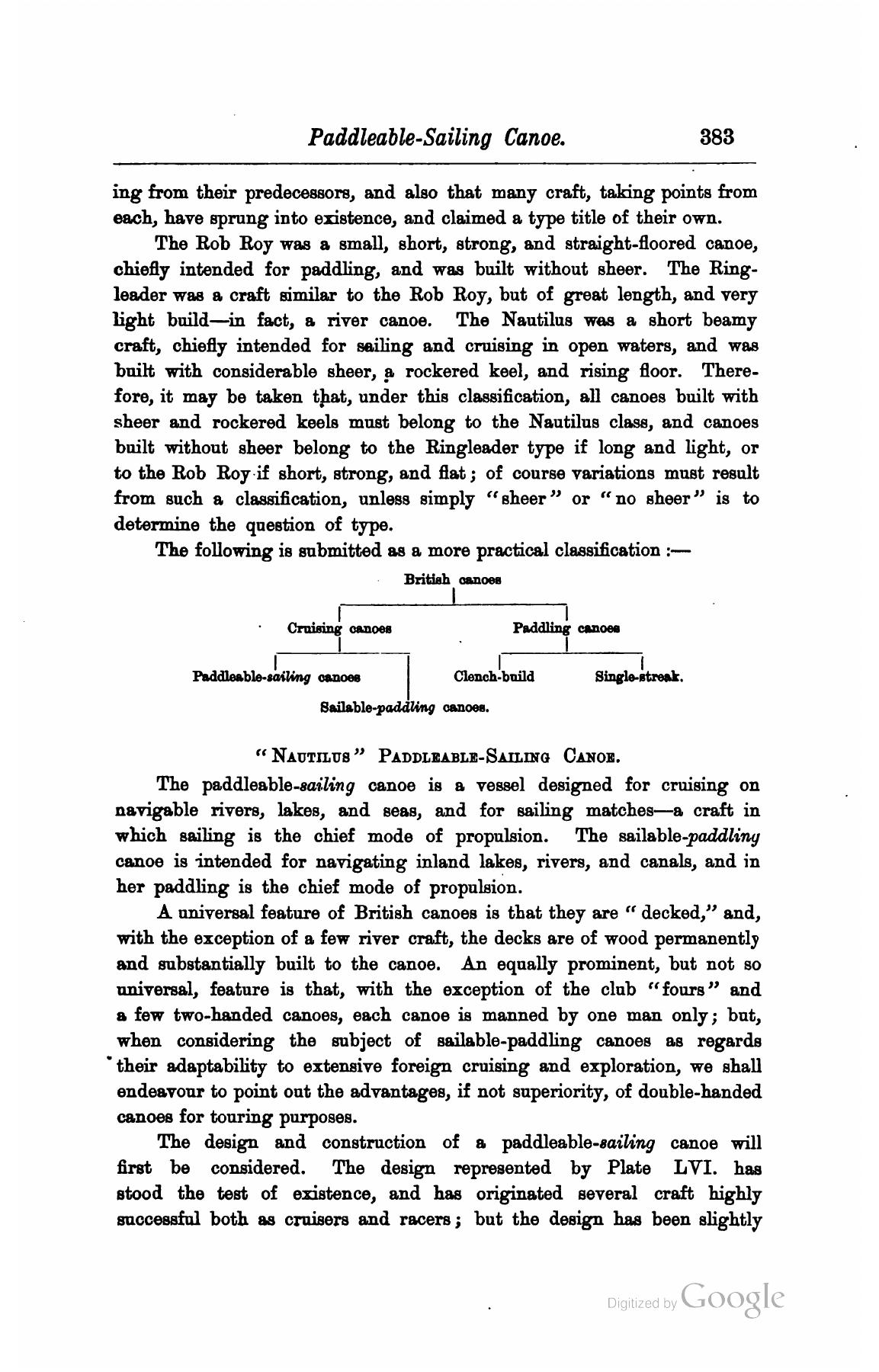A Manual of Yacht and Boat Sailing — страница 511