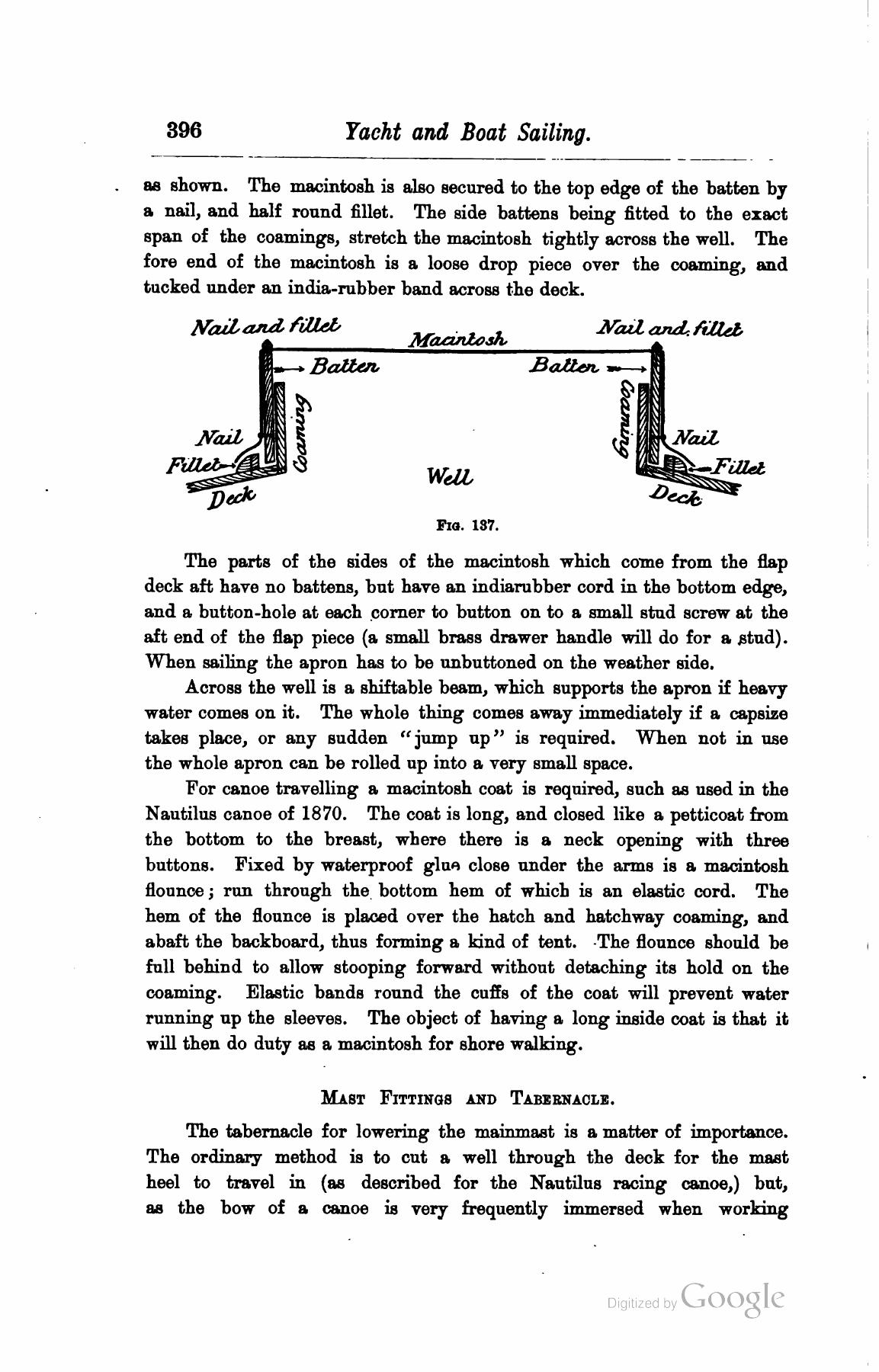 A Manual of Yacht and Boat Sailing — страница 526