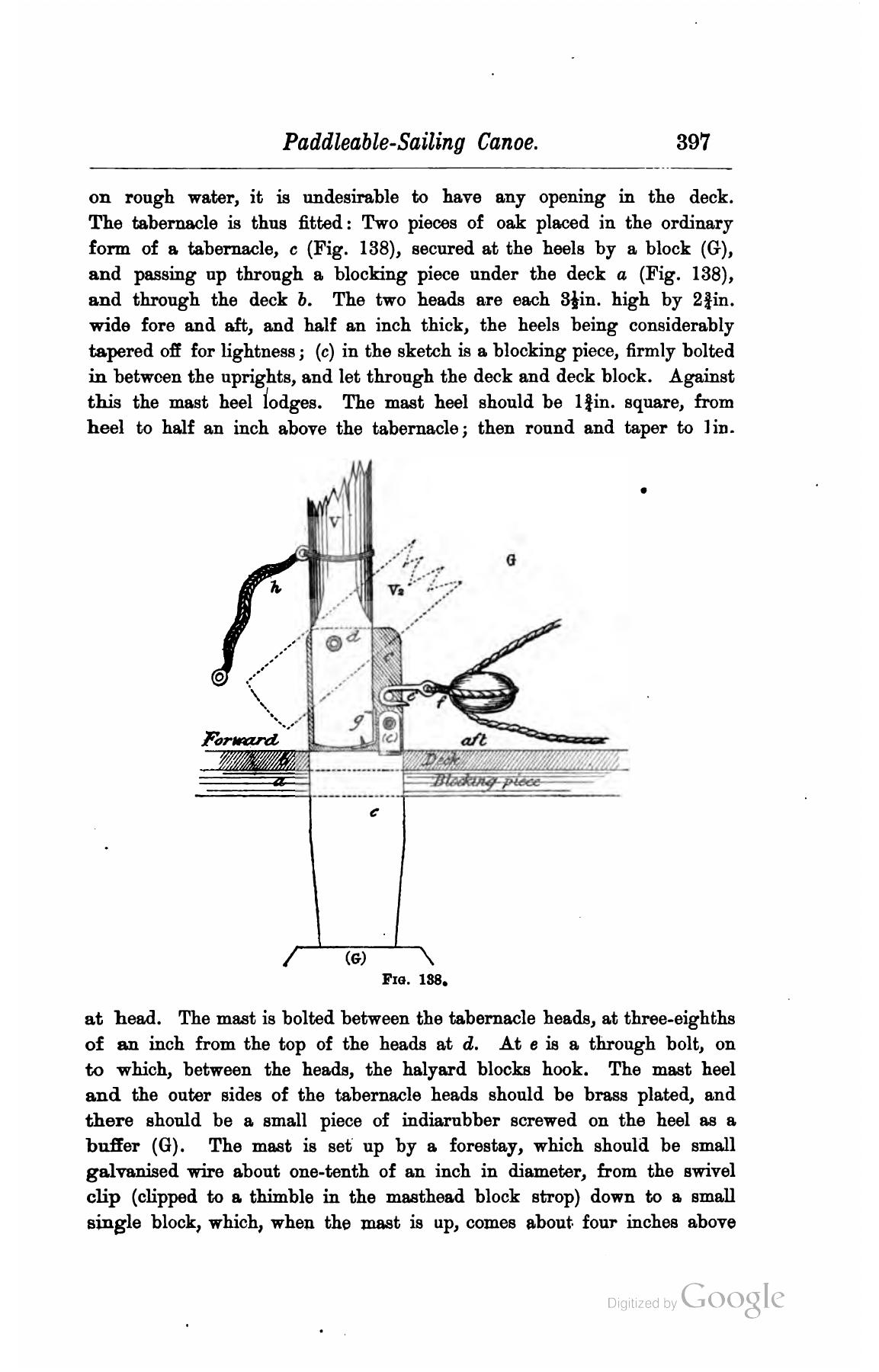 A Manual of Yacht and Boat Sailing — страница 527