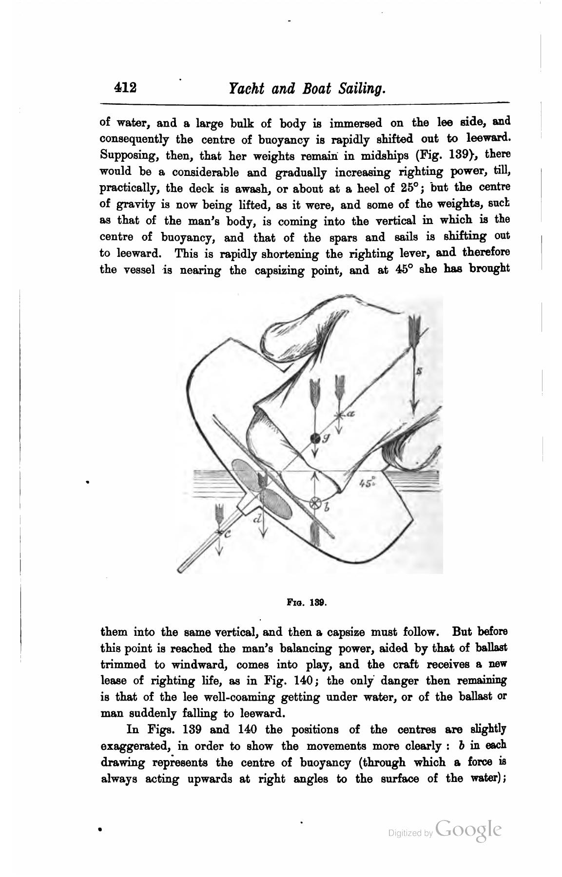 A Manual of Yacht and Boat Sailing — страница 546