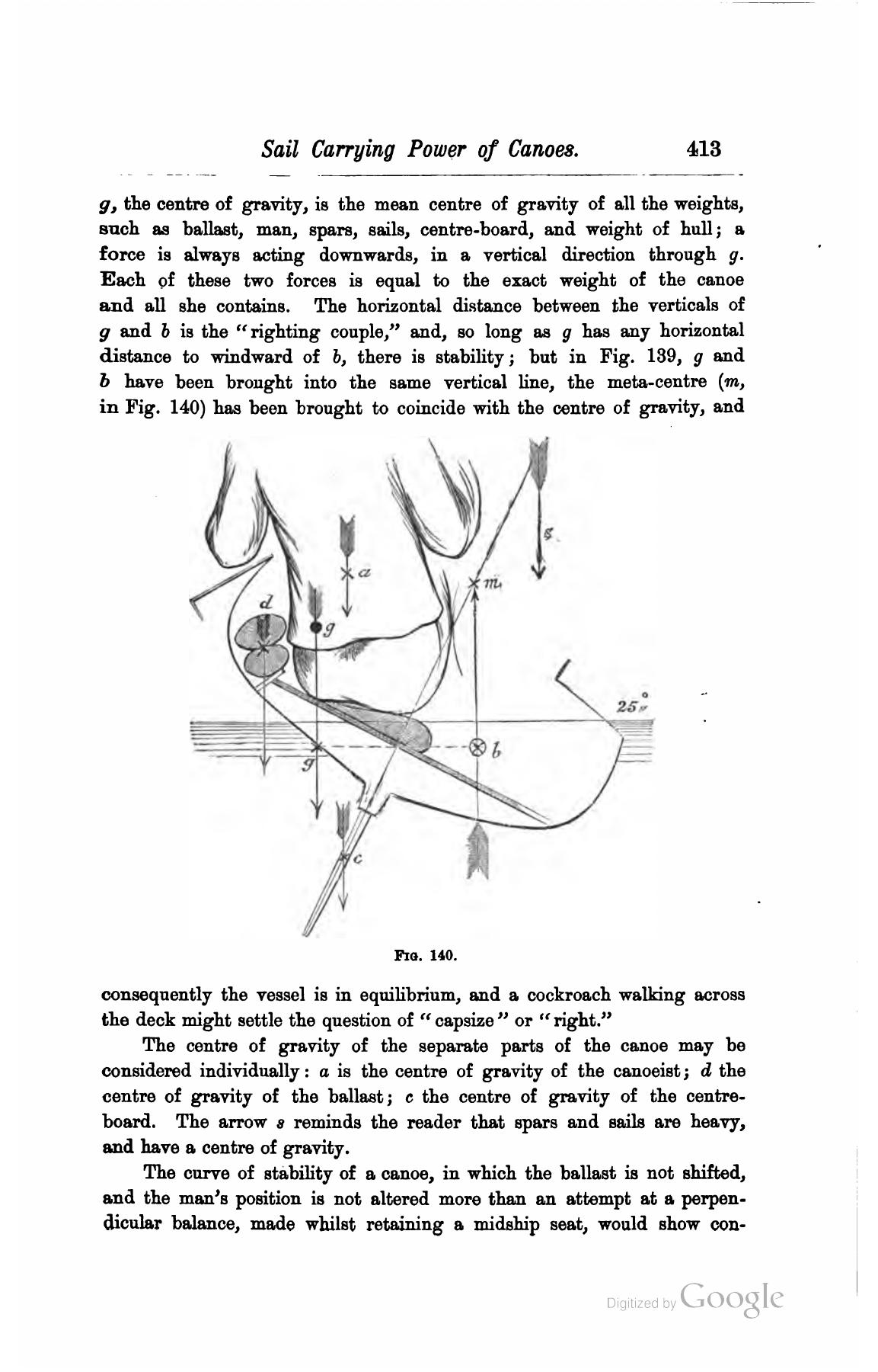 A Manual of Yacht and Boat Sailing — страница 547