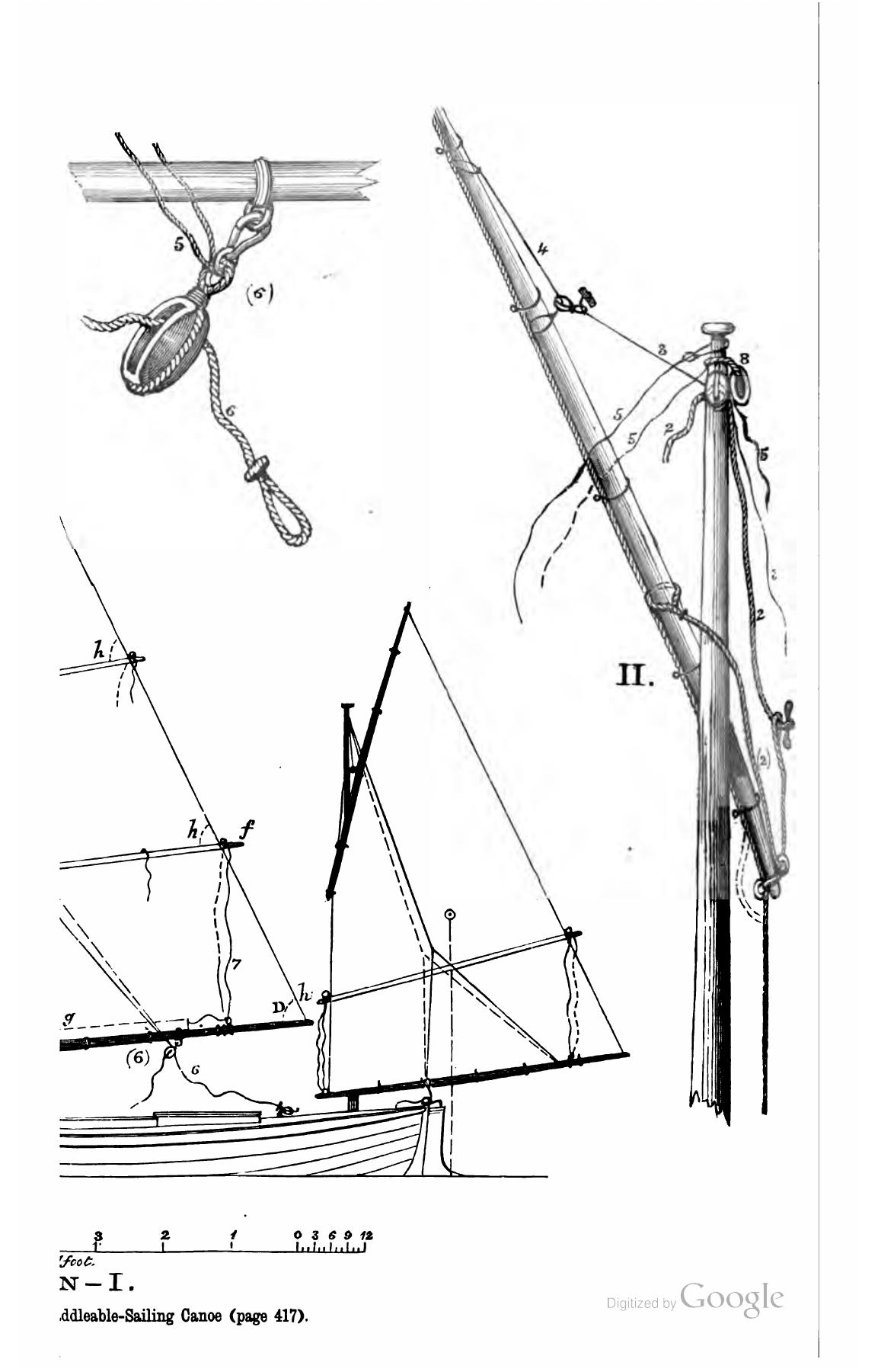 A Manual of Yacht and Boat Sailing — страница 552