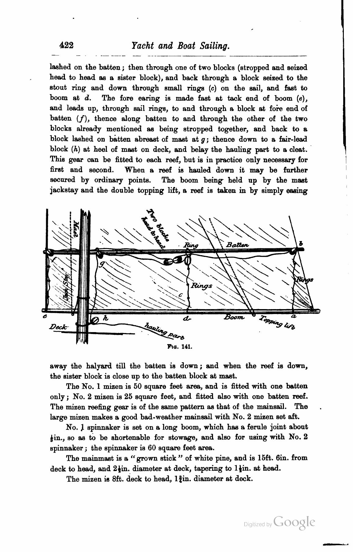 A Manual of Yacht and Boat Sailing — страница 558
