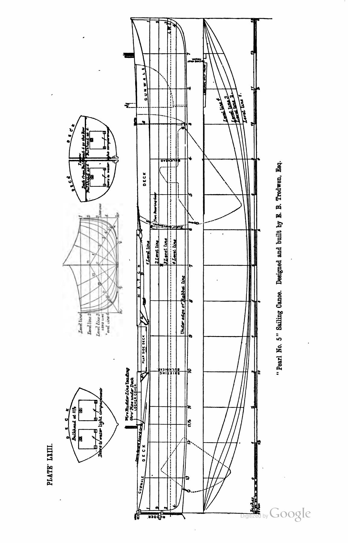 A Manual of Yacht and Boat Sailing — страница 574
