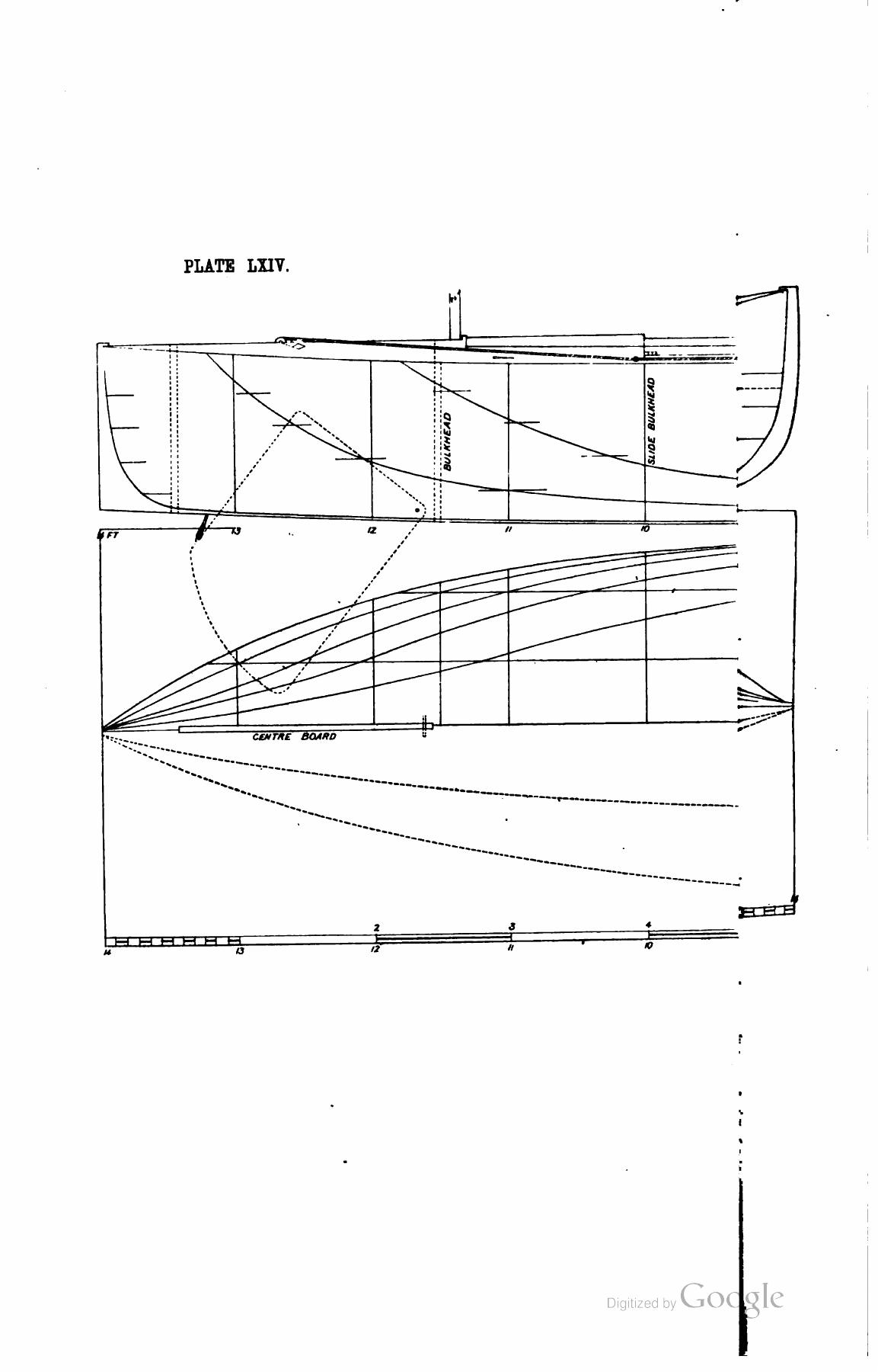 A Manual of Yacht and Boat Sailing — страница 578