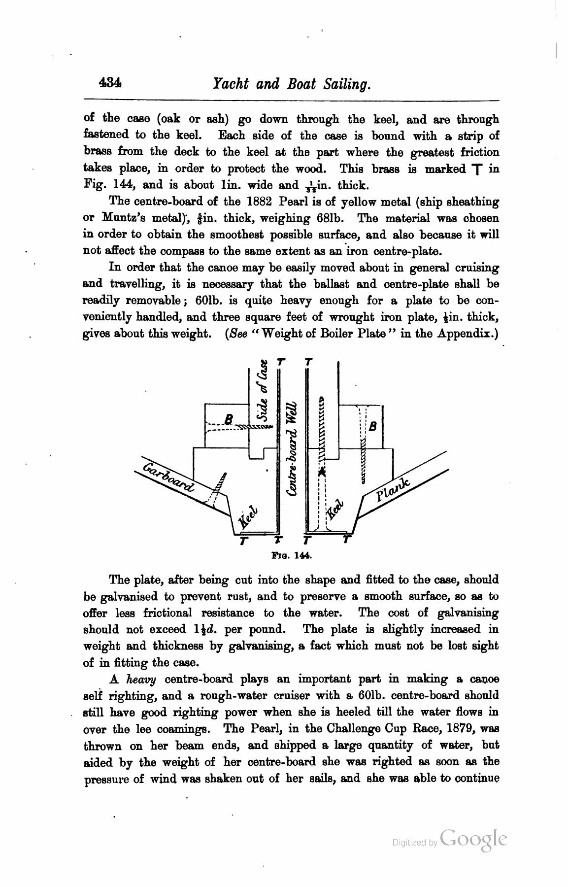 A Manual of Yacht and Boat Sailing — страница 580
