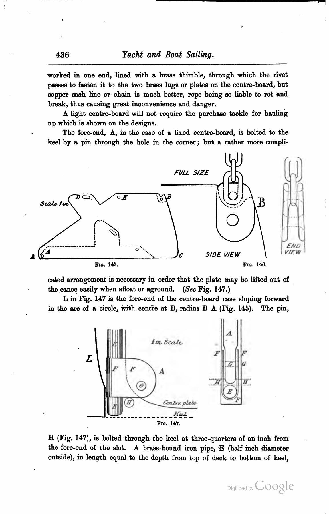 A Manual of Yacht and Boat Sailing — страница 582