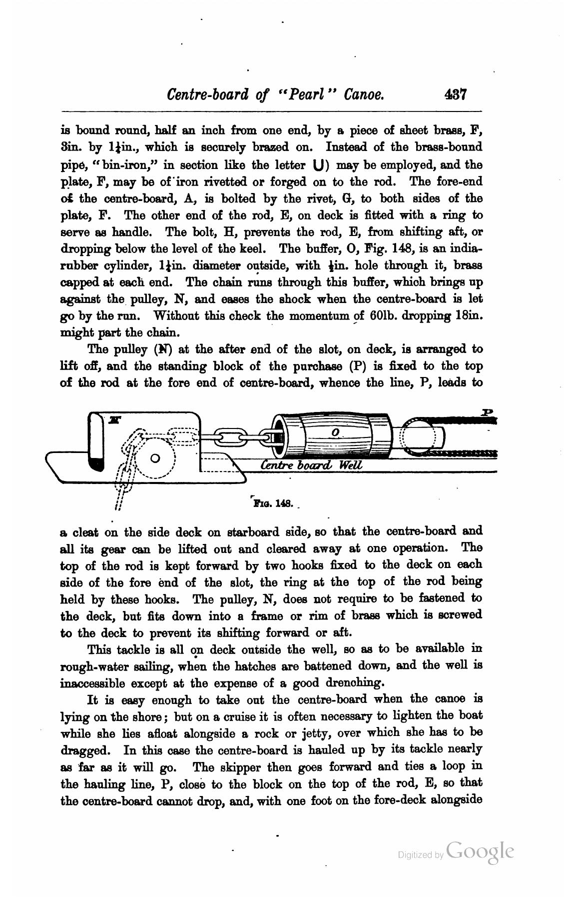 A Manual of Yacht and Boat Sailing — страница 583