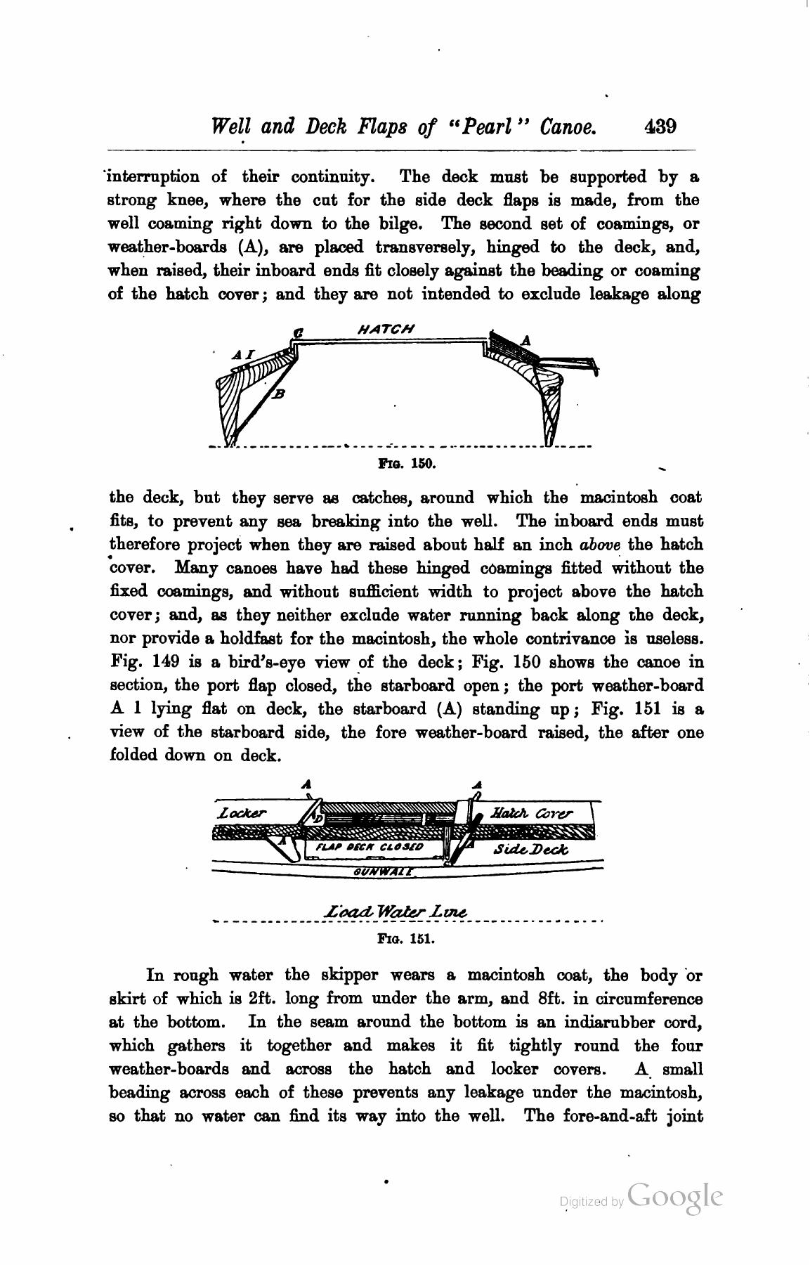 A Manual of Yacht and Boat Sailing — страница 585